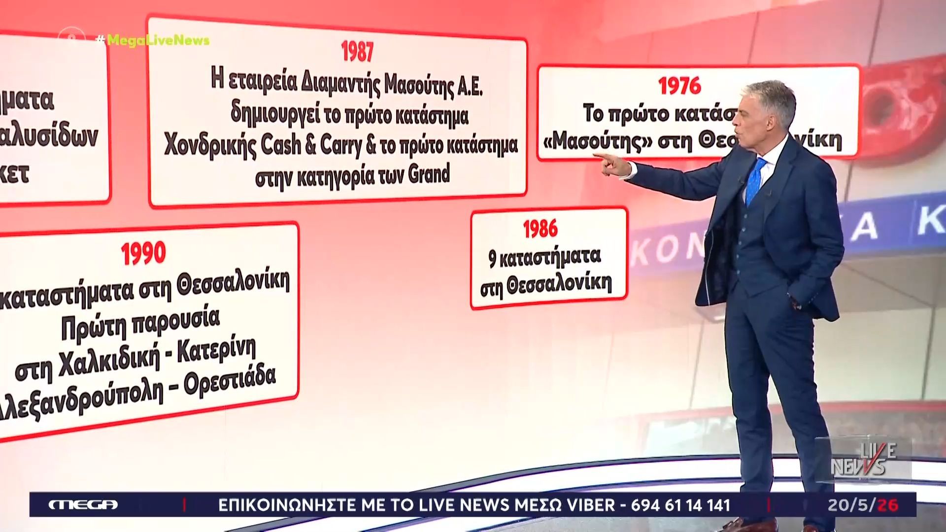 Η πορεία του «Μασούτη» από τα πρώτα βήματα έως την καταξίωση και την εξαγορά