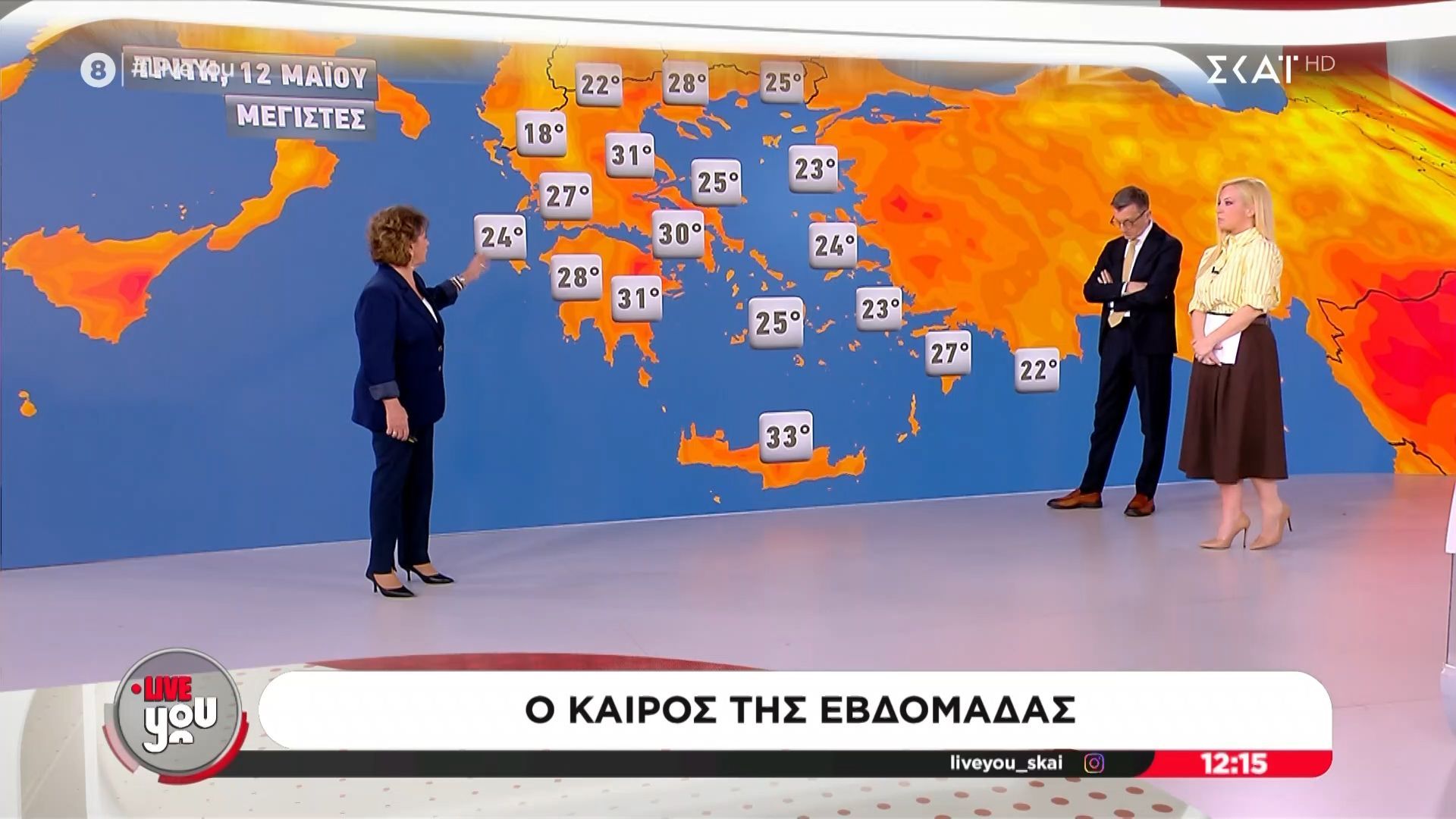 Η πρόγνωση του καιρού για την εβδομάδα από την Χριστίνα Σούζη