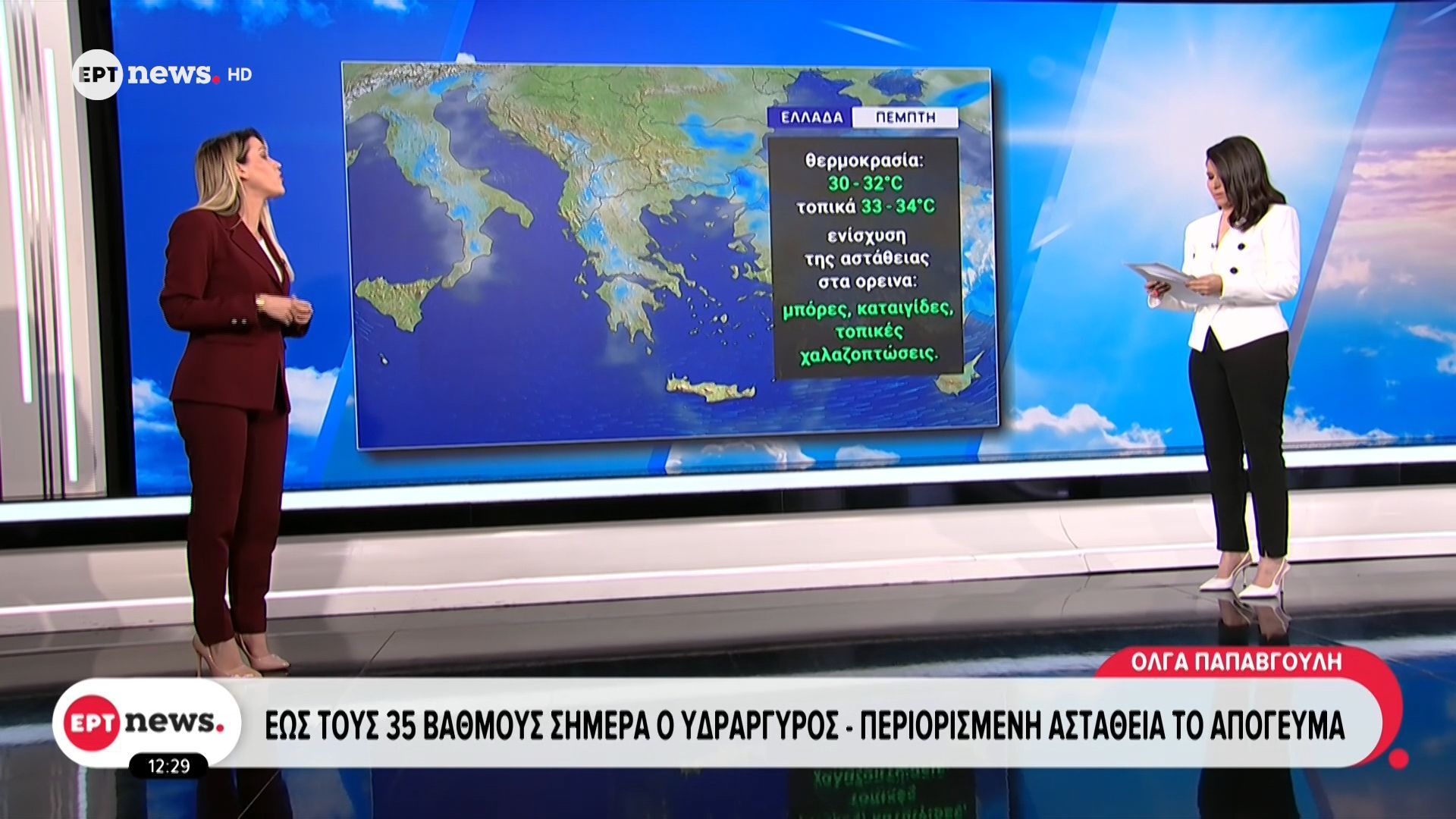 Καιρός: Ως τους 35 βαθμούς σήμερα ο υδράργυρος – Περιορισμένη αστάθεια το απόγευμα – Η πρόγνωση από την Όλγα Παπαβγούλη