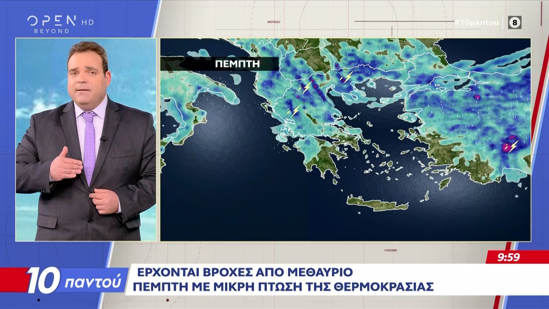 «Καλοκαίρι» σήμερα με το θερμόμετρο ως 34 βαθμούς