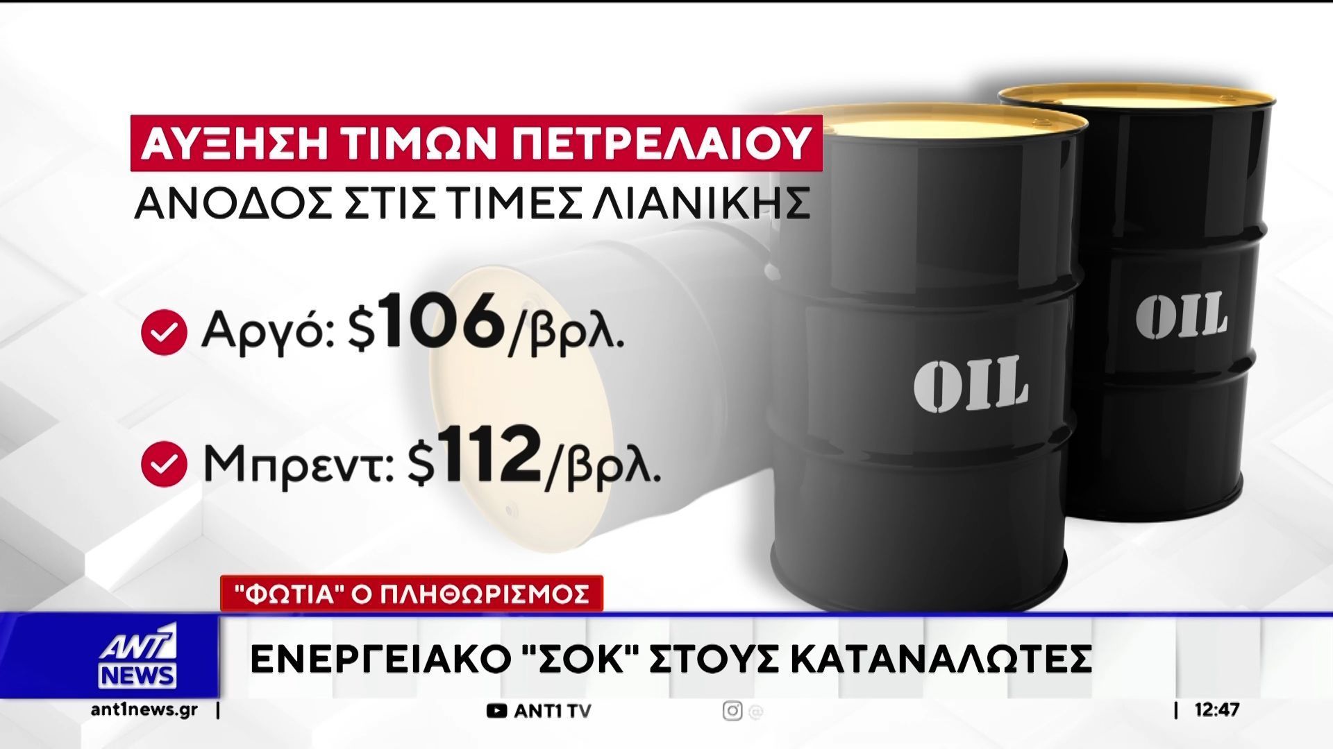 Κλυδωνισμοί στην Οικονομία από το ράλι ανόδου στο πετρέλαιο