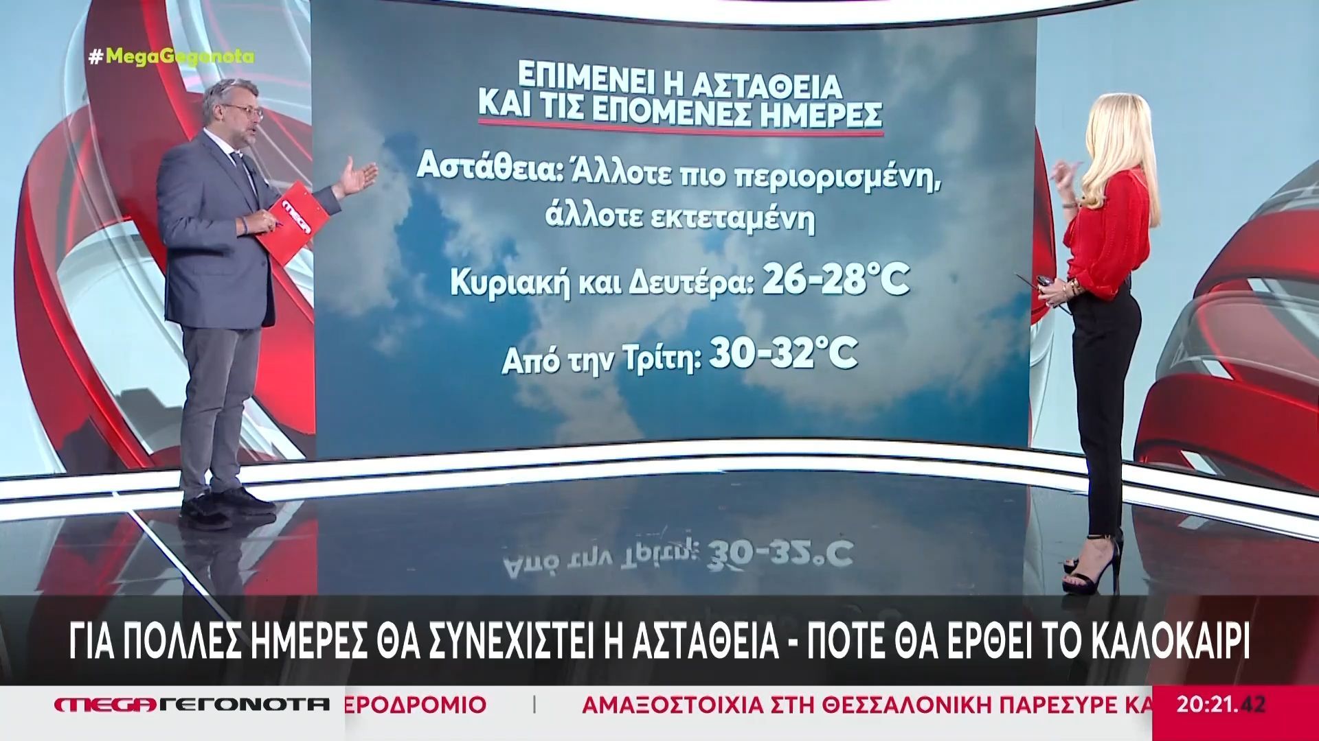 Κορυφώνεται η αστάθεια με βροχές και καταιγίδες – Πότε ο υδράργυρος θα «χτυπήσει» 30άρια