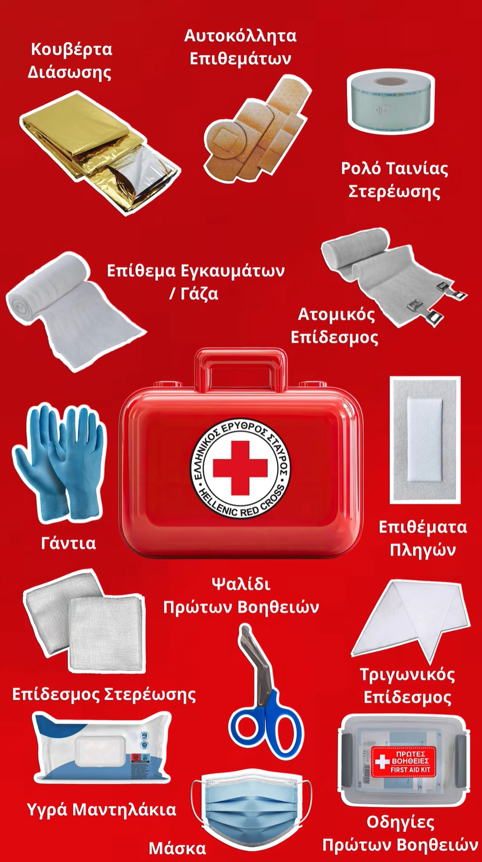 Τα απαραίτητα για το κουτί πρώτων βοηθειών στο αυτοκίνητο – Τι αλλάζει και πόσο συχνά να το ανανεώνεις 2 Τα απαραίτητα για το κουτί πρώτων βοηθειών στο αυτοκίνητο – Τι αλλάζει και πόσο συχνά να το ανανεώνεις