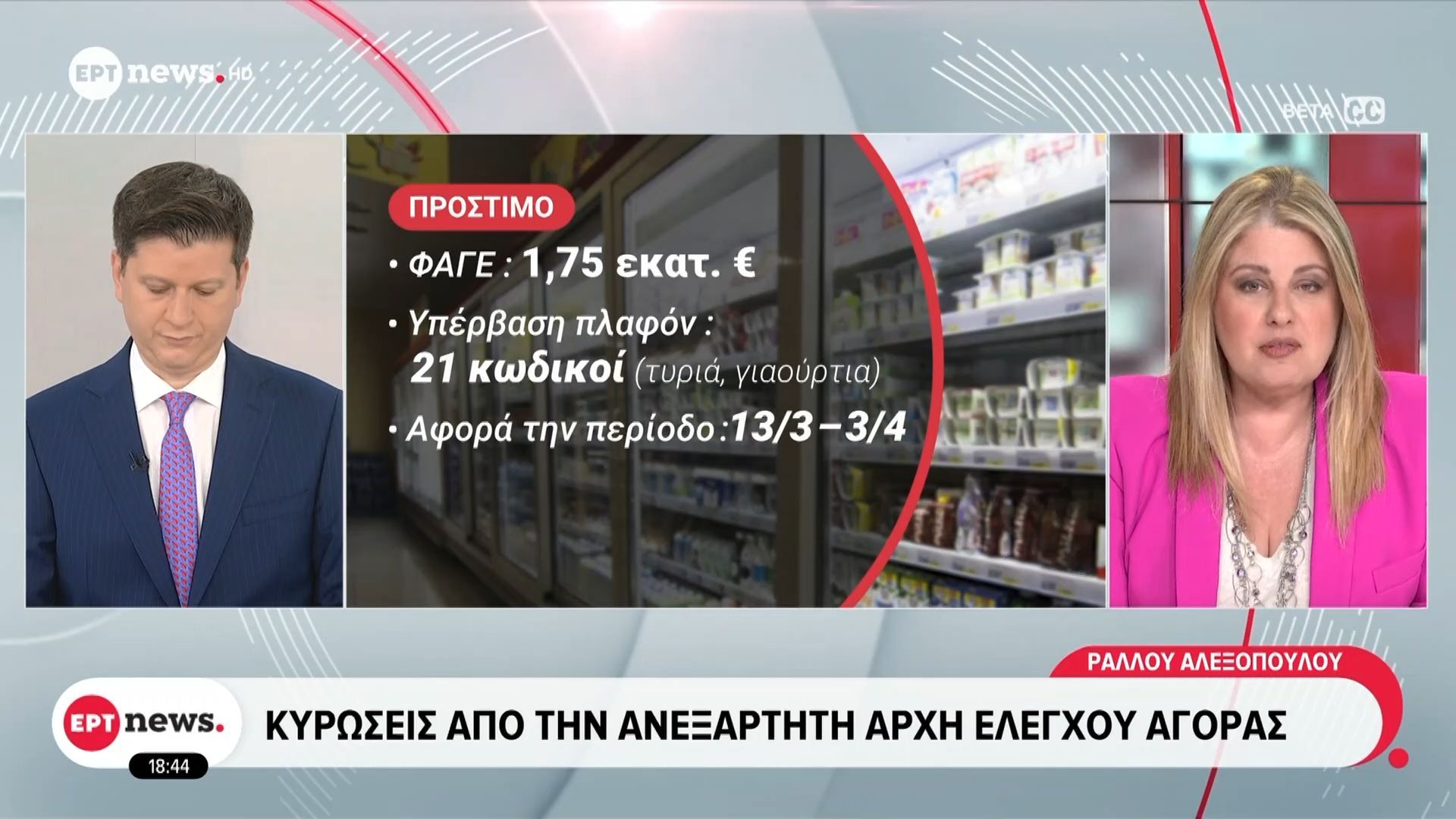 Κυρώσεις από την ανεξάρτητη αρχή ελέγχου αγοράς
