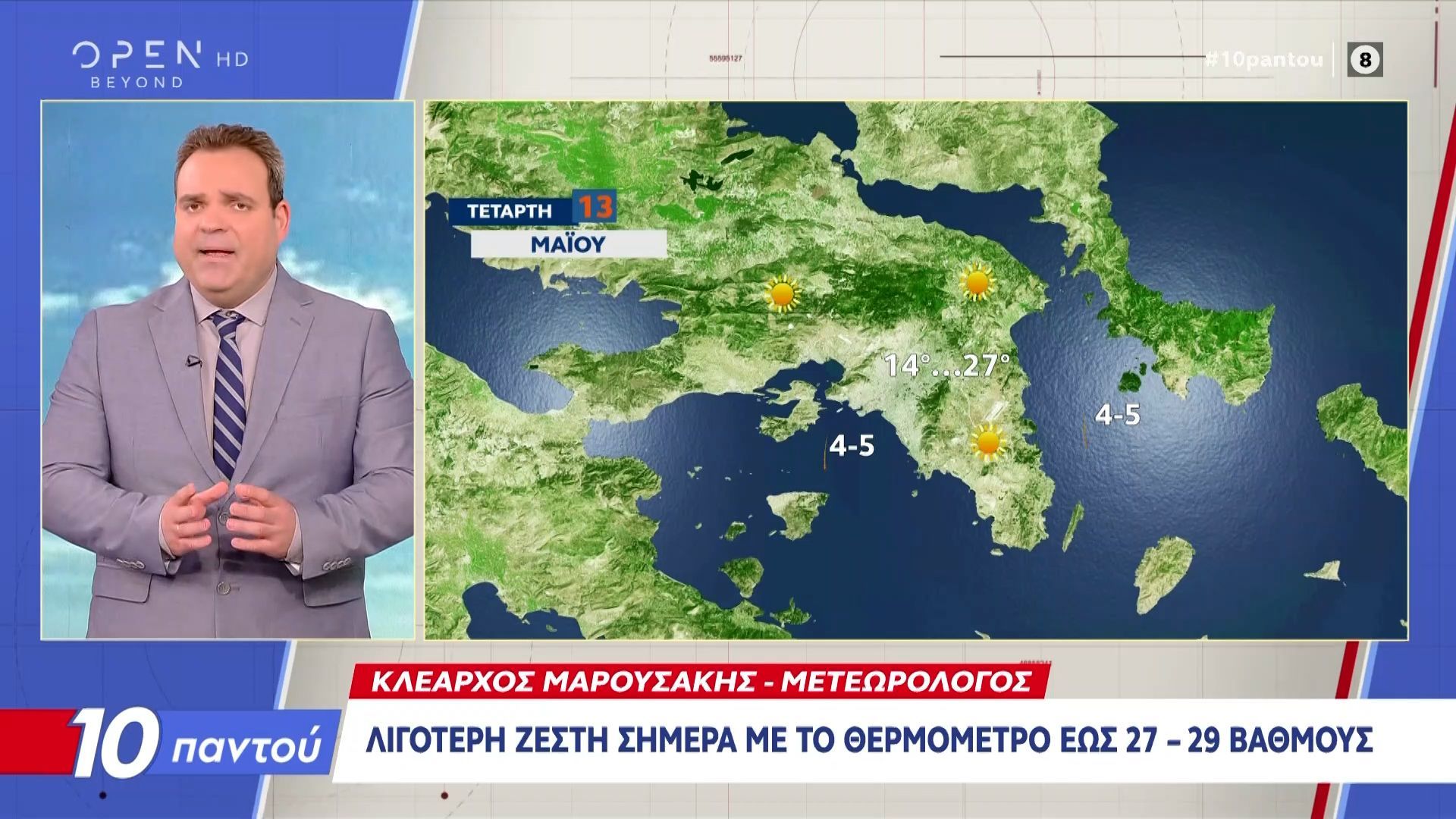 Λιγότερη ζέστη σήμερα με το θερμόμετρο έως 27-29 βαθμούς