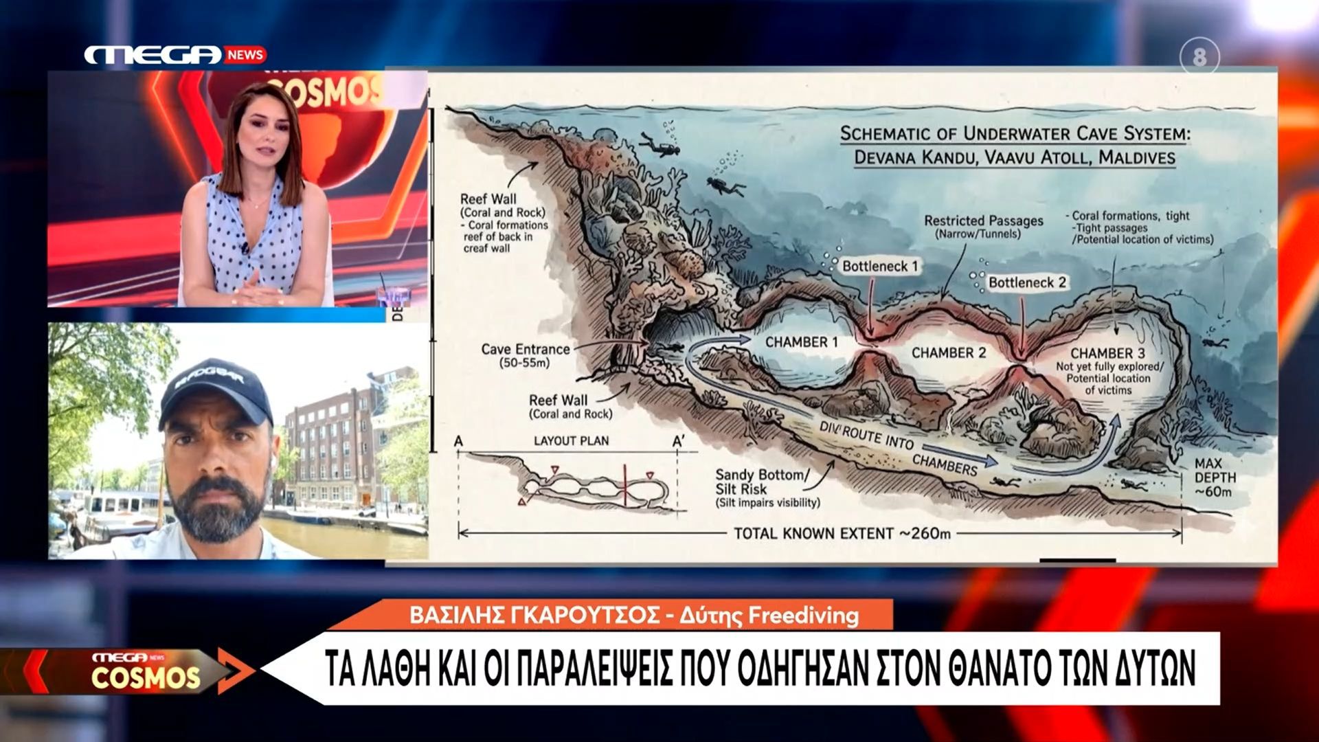 Μαλδίβες: Τα λάθη και οι παραλήψεις που οδήγησαν στον θάνατο των δυτών