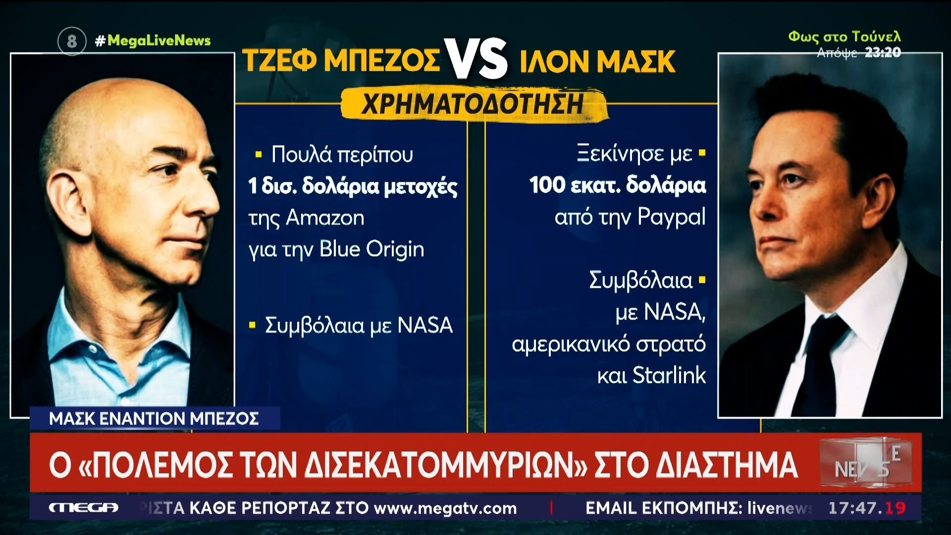Μασκ εναντίον Μπέζος: Ο «πόλεμος των δισεκατομμυρίων» στο διάστημα