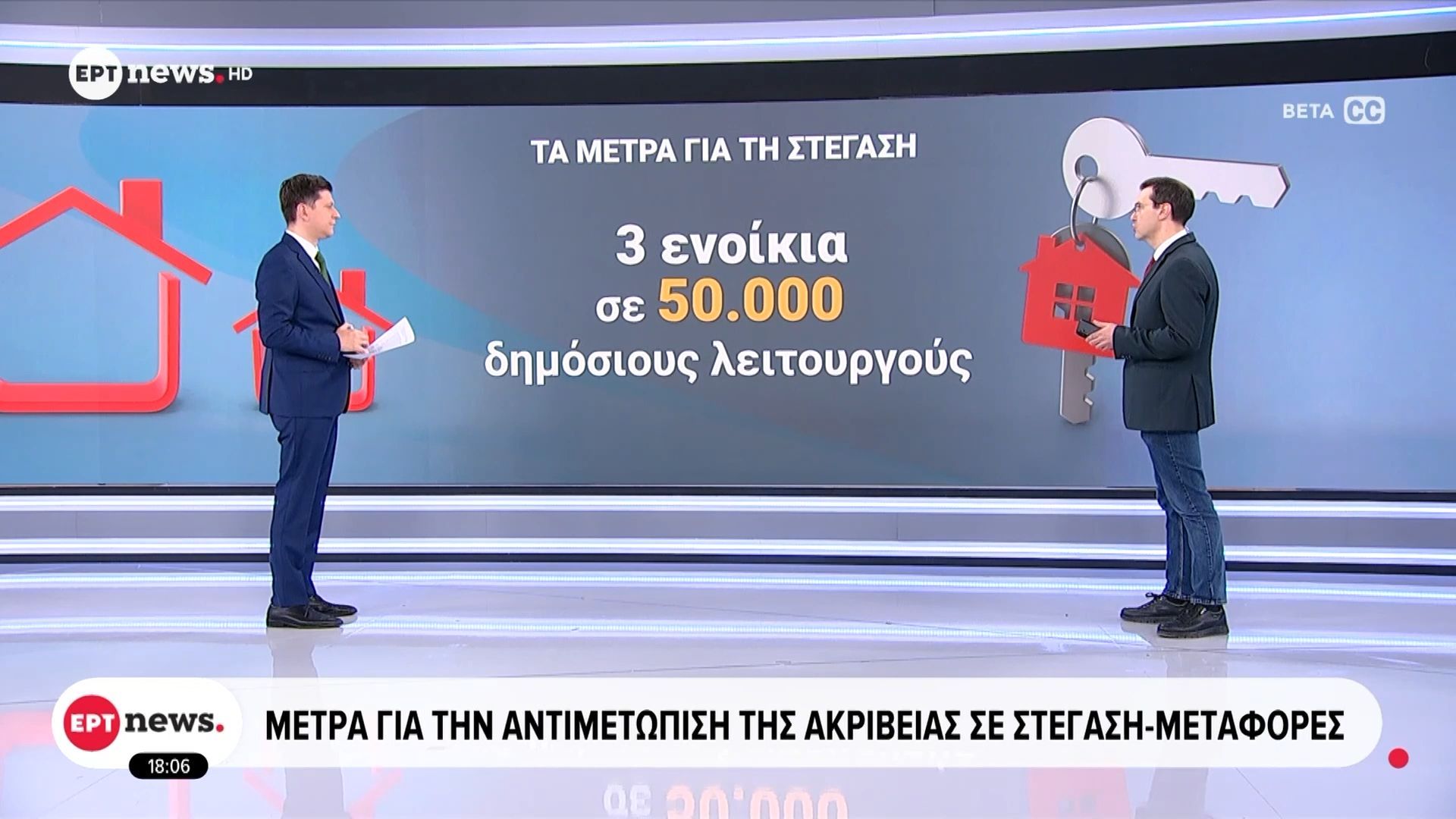 Μέτρα για την αντιμετώπιση της ακρίβειας σε στέγαση – μεταφορές