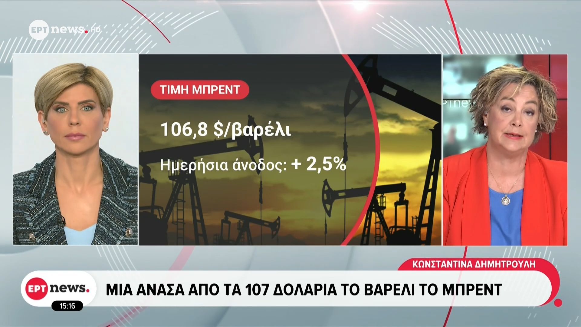 Μια ανάσα από τα 107 δολάρια το βαρέλι το μπρεντ