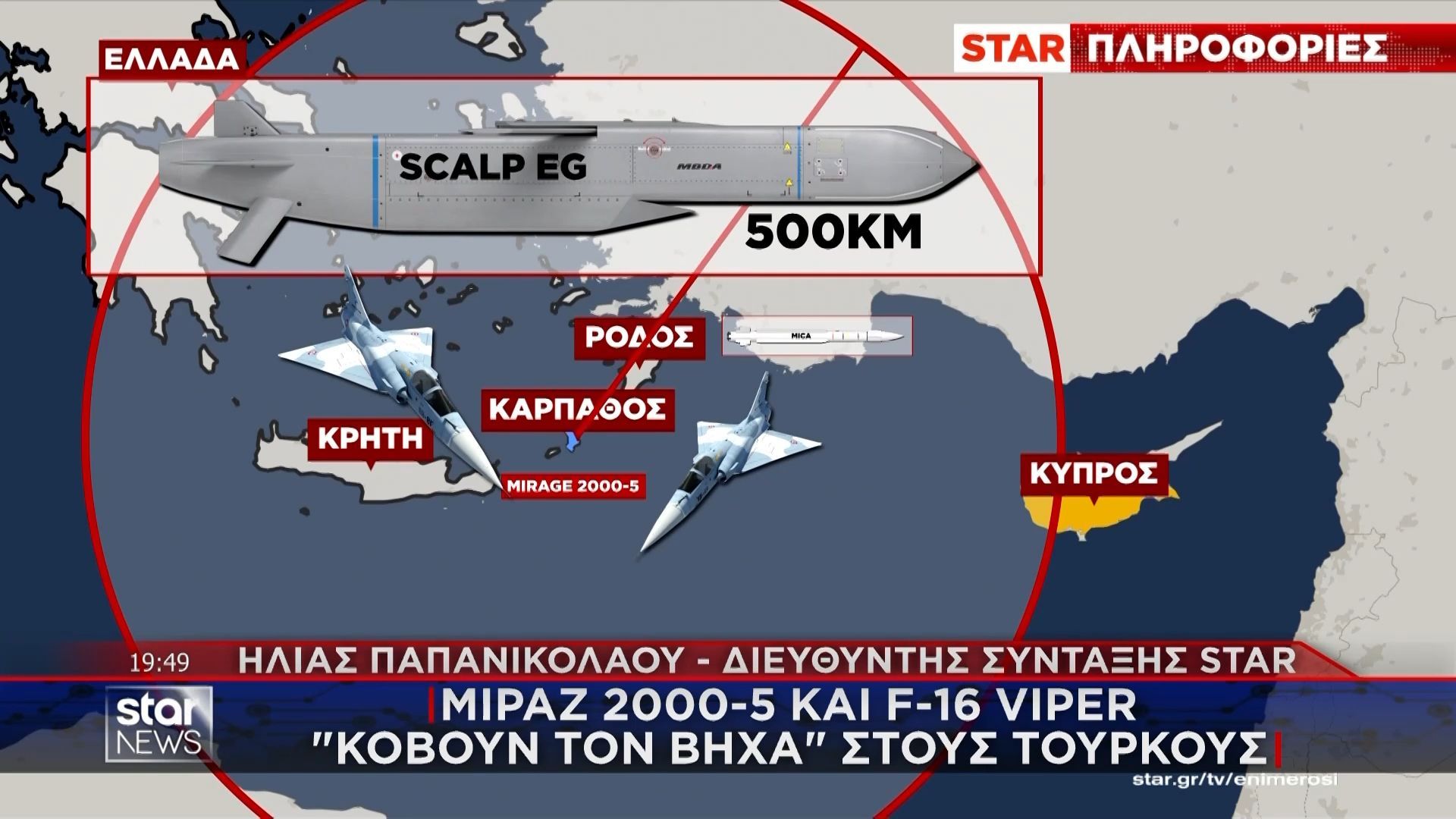 Μιράζ 2000-5 και F-16 Viper «κόβουν τον βήχα» στους Τούρκους – Αναλύει ο Η. Παπανικολάου