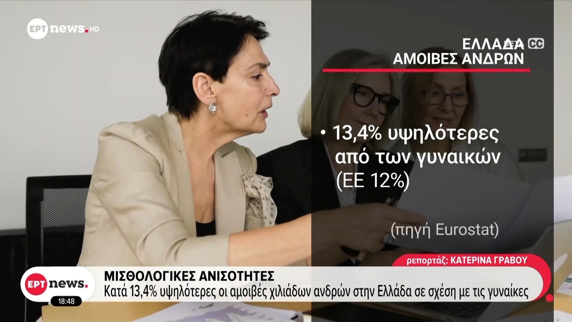 Μισθολογικές ανισότητες: Κατά 13,4% υψηλότερες οι αμοιβές χιλιάδων ανδρών στην Ελλάδα σε σχέση με τις γυναίκες