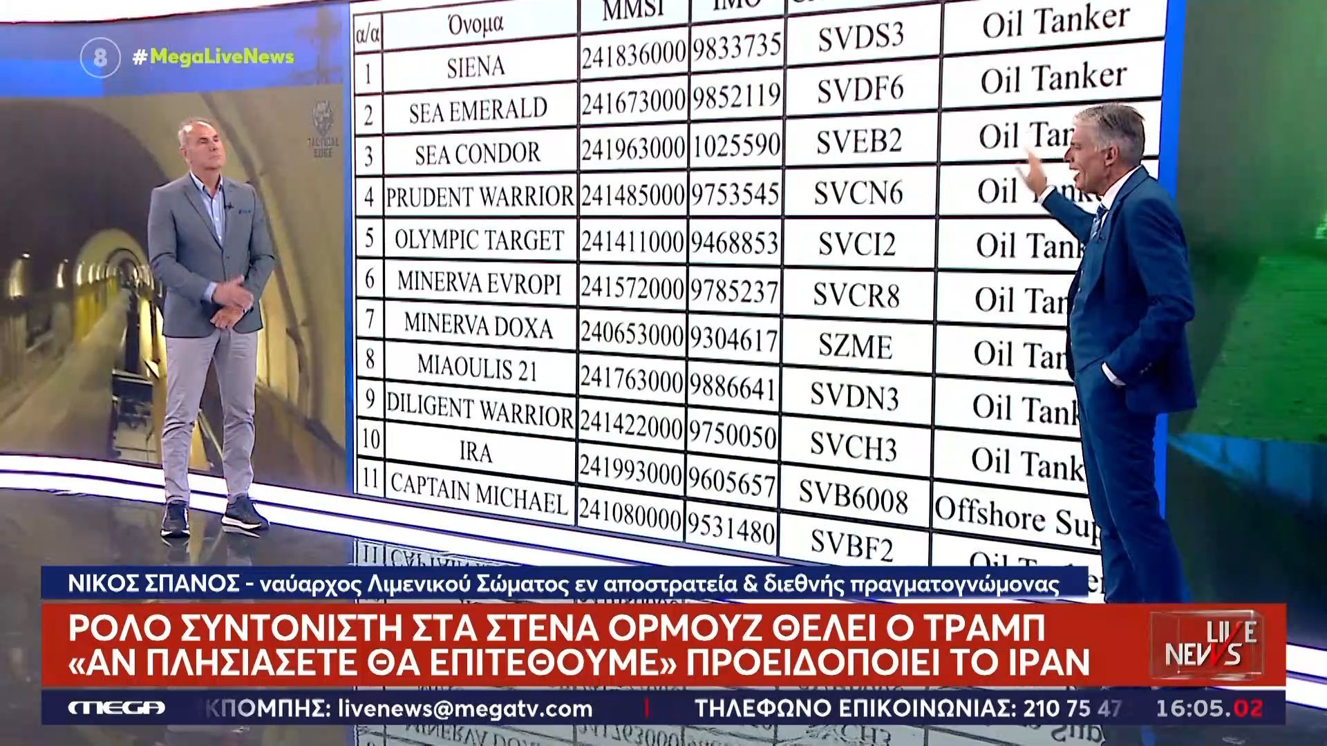 Ν. Σπανός, ναύαρχος ΛΣ: Αυτά είναι τα ελληνόκτητα και πλοία με ελληνική σημαία στα Στενά του Ορμούζ