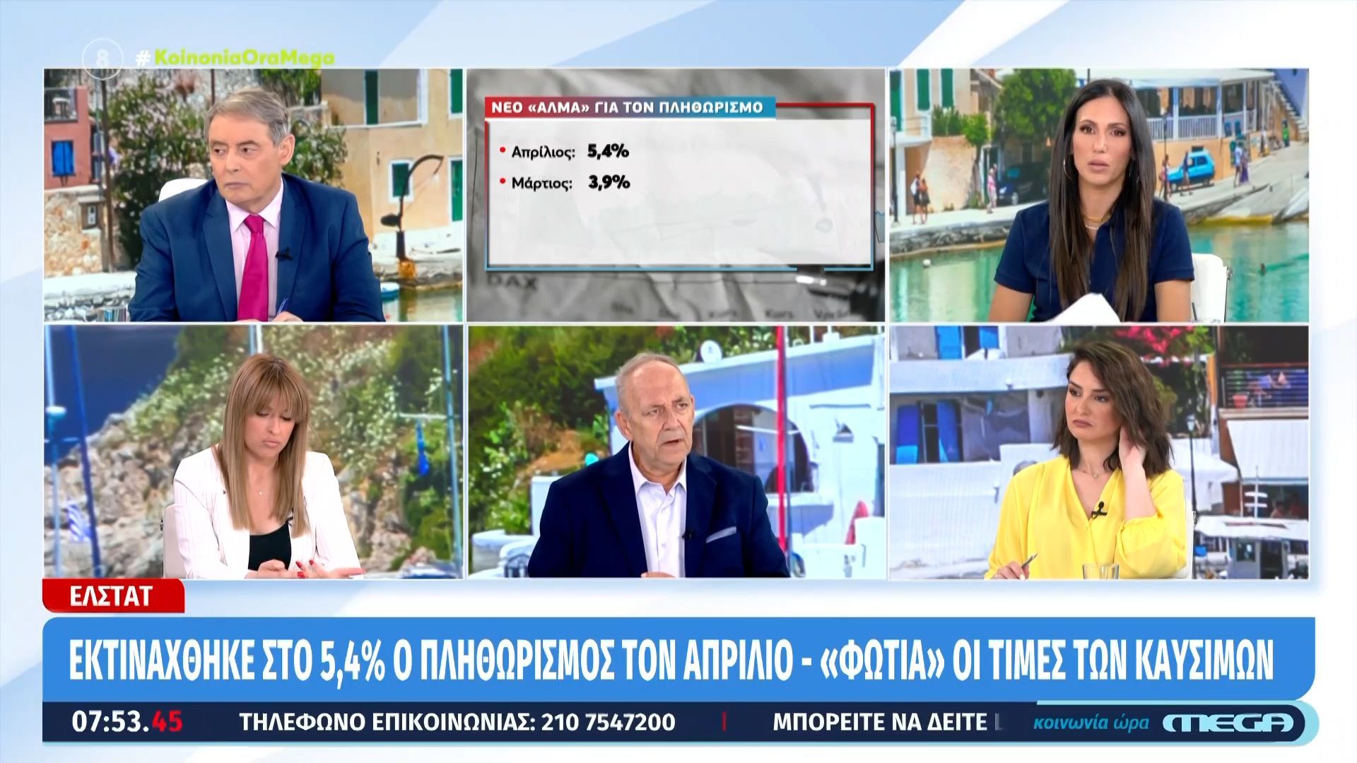 Νέο σοκ ακρίβειας: Εκτοξεύθηκαν πληθωρισμός, καύσιμα και τρόφιμα