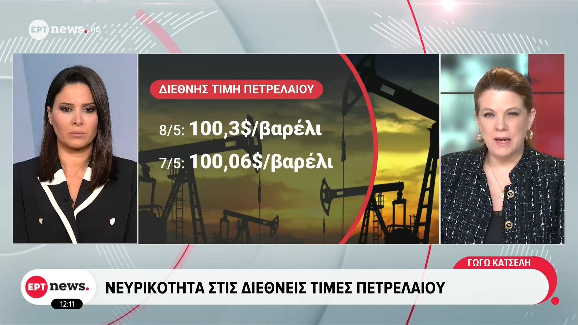 Νευρικότητα στις διεθνείς τιμές πετρελαίου
