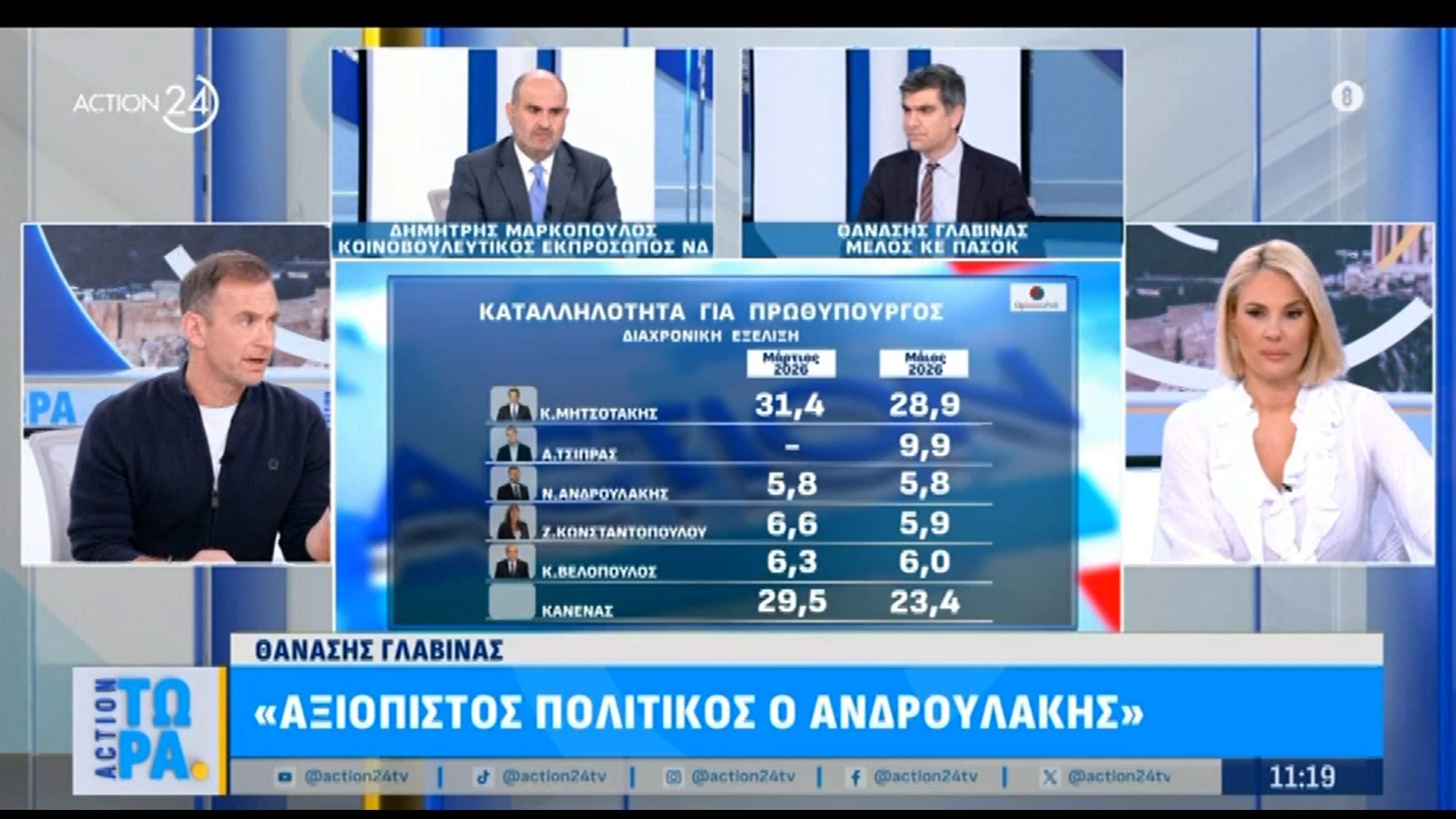 Ο Δ. Μαρκόπουλος και ο Θ. Γλαβίνας στο «Action Τώρα»