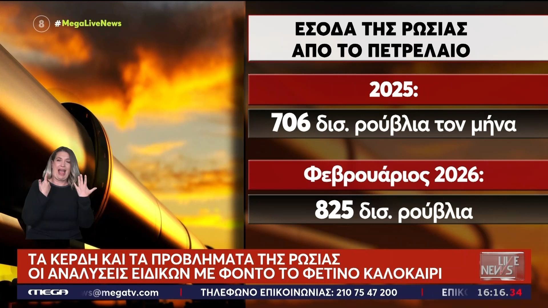 Ο πλανήτης παραμένει σε ενεργειακό αδιέξοδο – Η «ανάφλεξη» στις τιμές και οι νέες αναλύσεις ειδικών