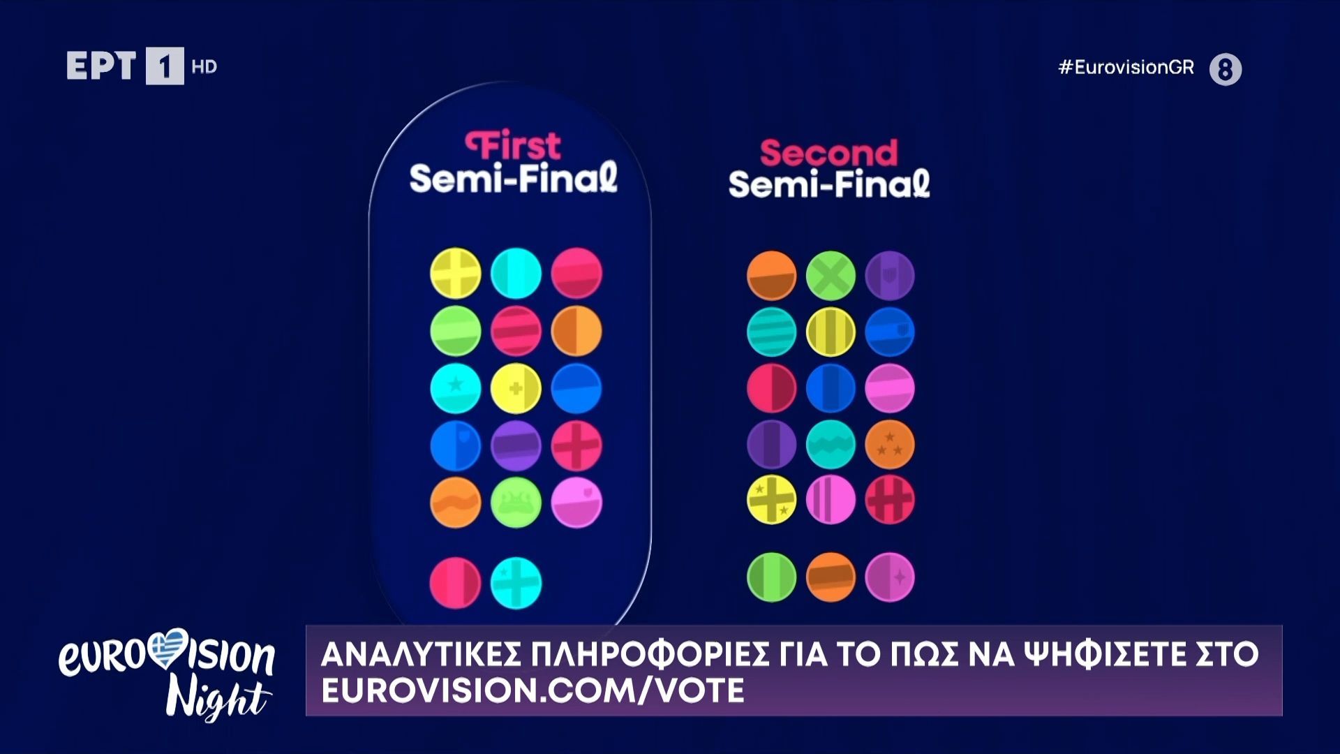 Ο τρόπος ψηφοφορίας στην Eurovision 2026
