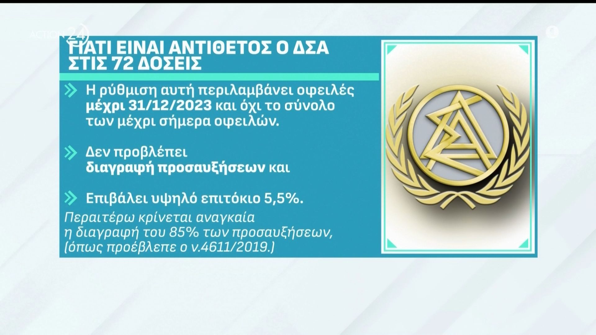«Όχι» του ΔΣΑ στις 72 δόσεις – Πρόταση για 120 δόσεις οφειλών