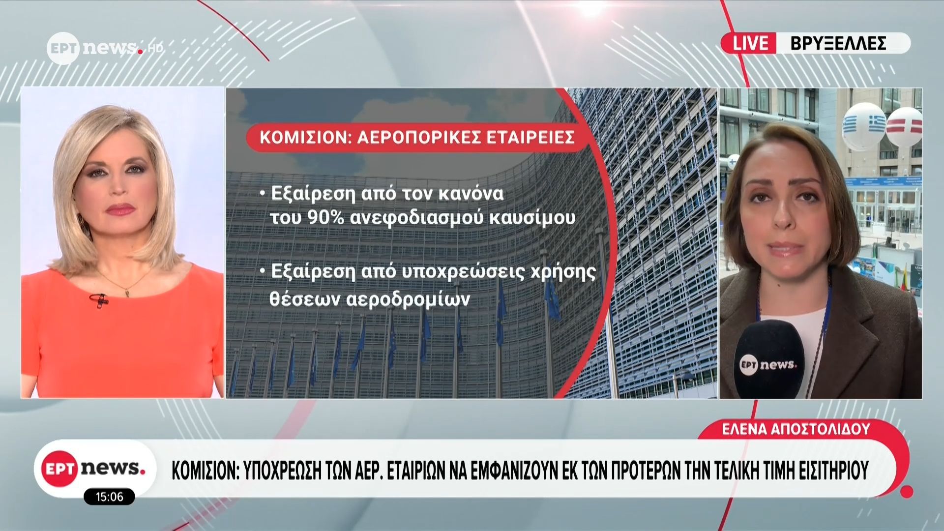 Οδηγίες για τις τιμές και τις ακυρώσεις πτήσεων από την Κομισιόν