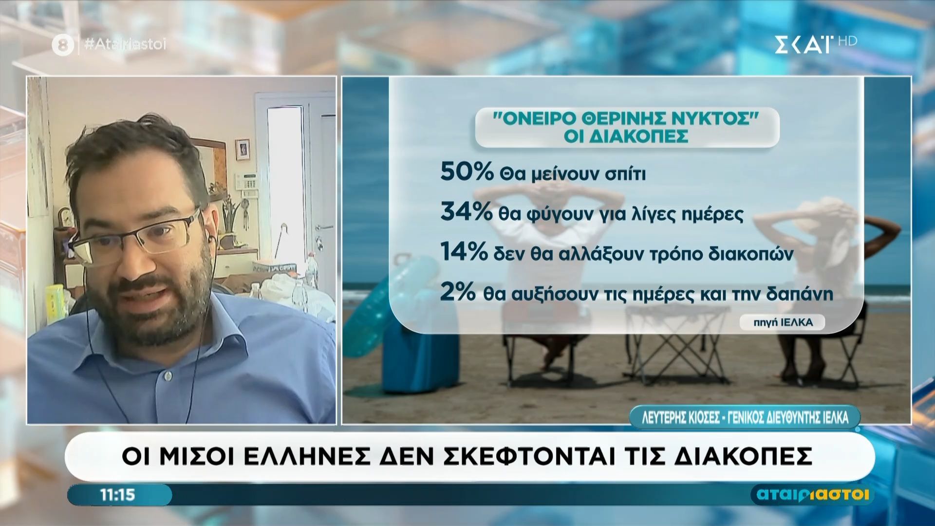 Οι μισοί Έλληνες δεν σκέφτονται τις διακοπές