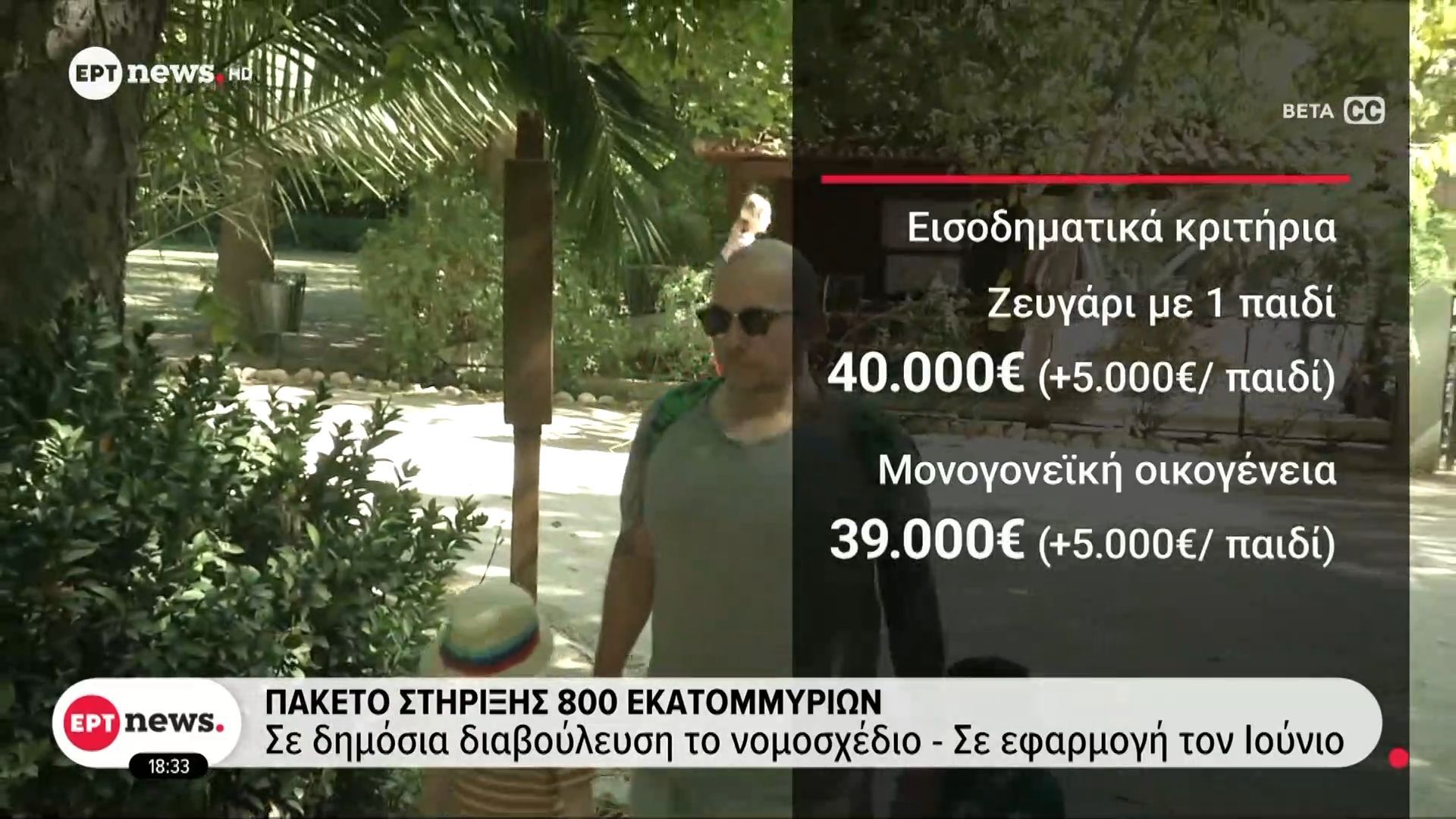Πακέτο στήριξης 800 εκατομμυρίων: Σε δημόσια διαβούλευση το νομοσχέδιο – Σε εφαρμογή τον Ιούνιο