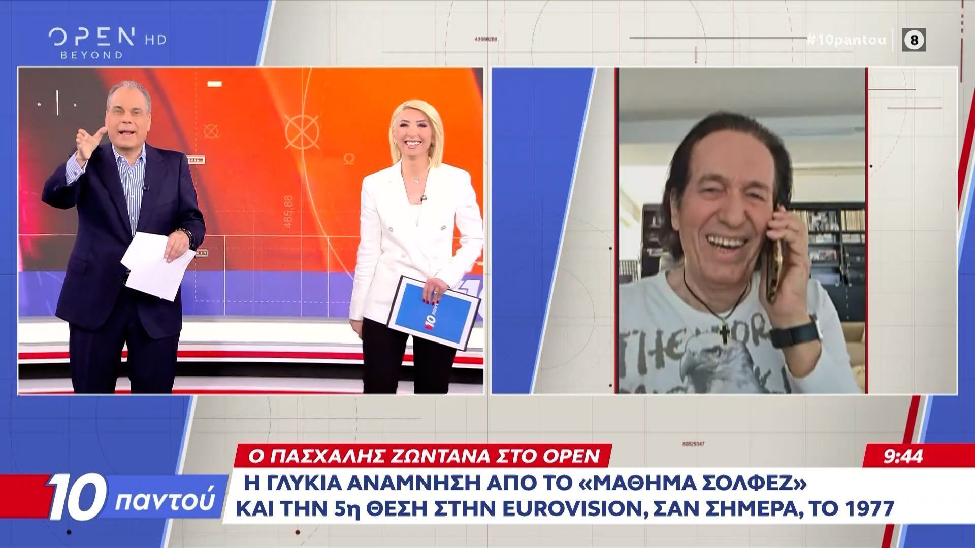 Πασχάλης: «Αξίζει την πρώτη θέση ο Akylas»