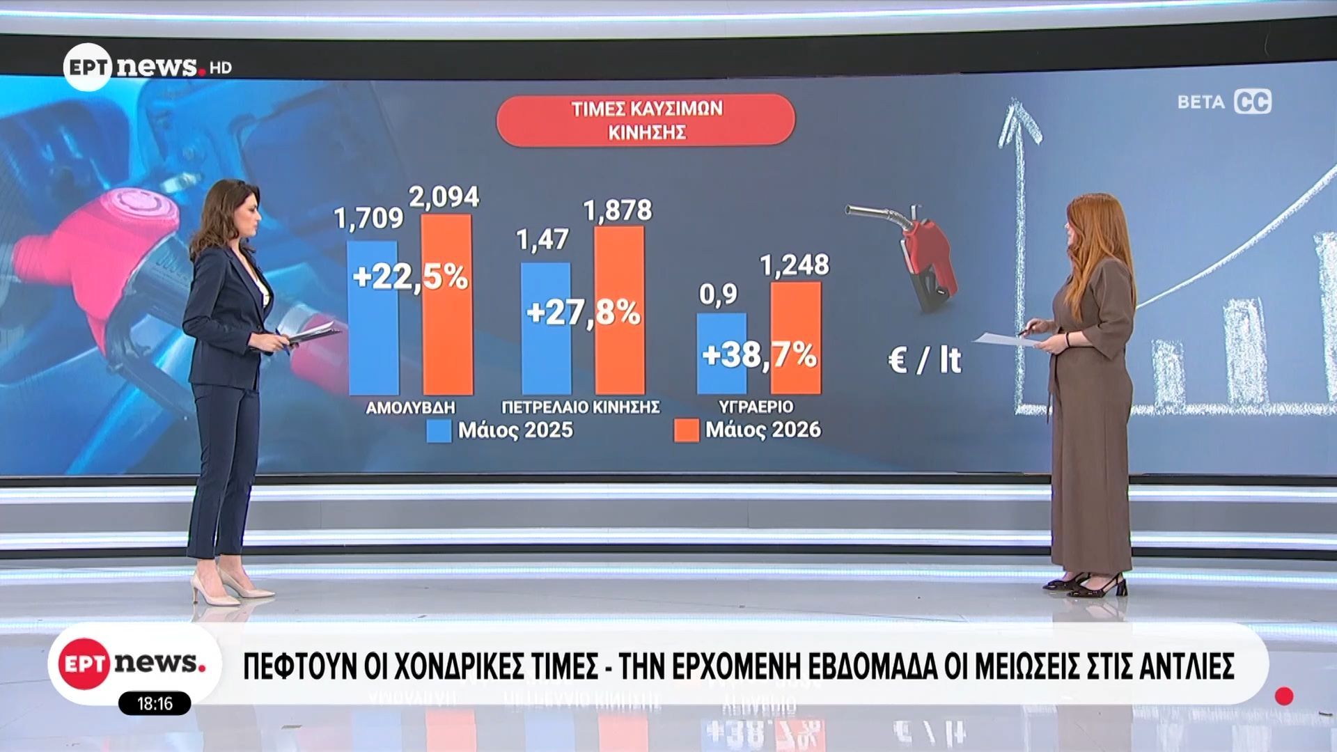Πέφτουν οι χονδρικές τιμές – Την ερχόμενη εβδομάδα οι μειώσεις στις αντλίες