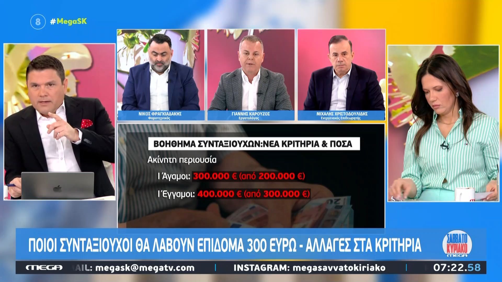 Ποιοι συνταξιούχοι θα λάβο επίδομα 300 ευρώ – Αλλαγές στα κριτήρια
