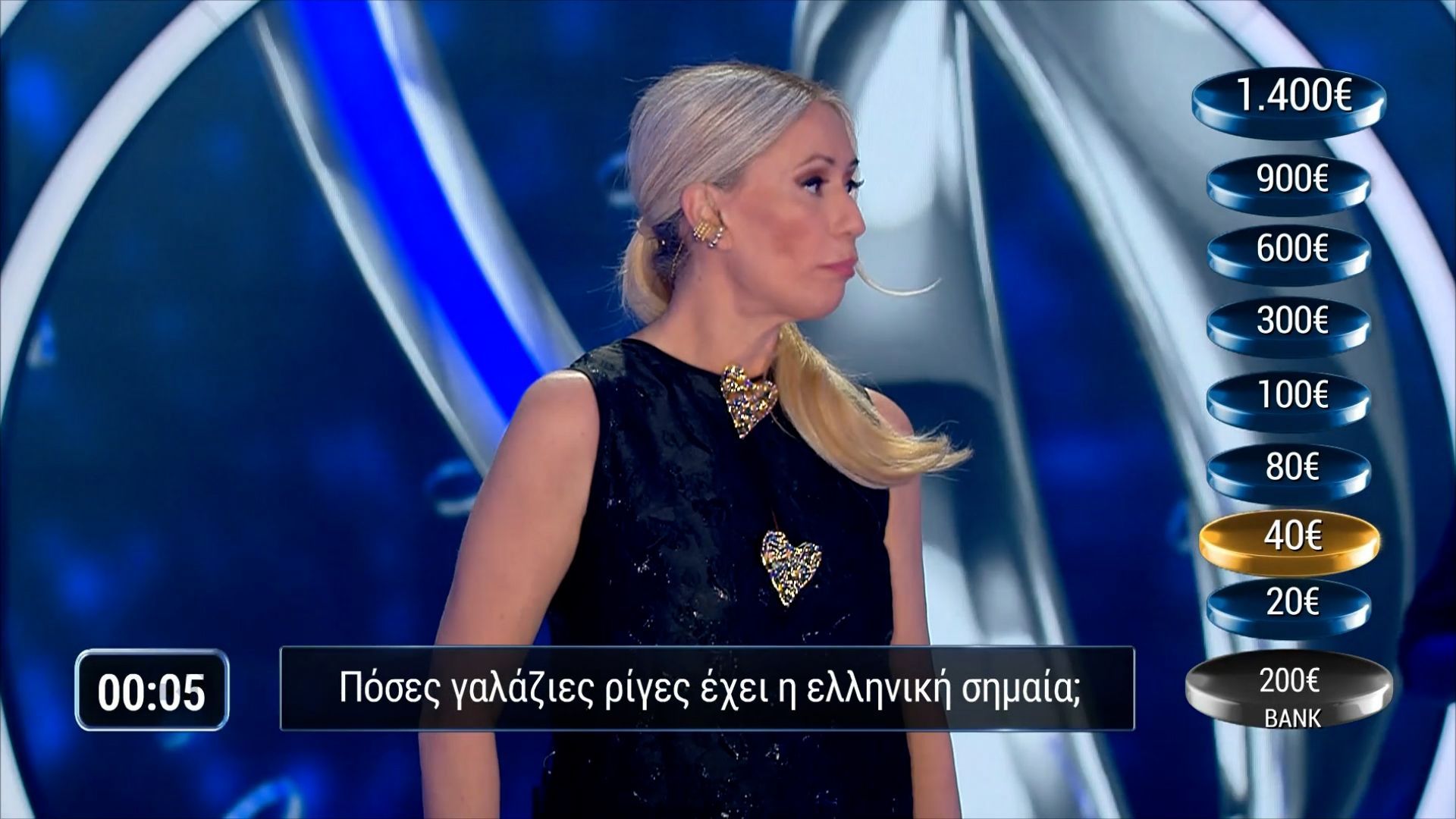 Πόσες γαλάζιες ρίγες έχει η ελληνική σημαία;