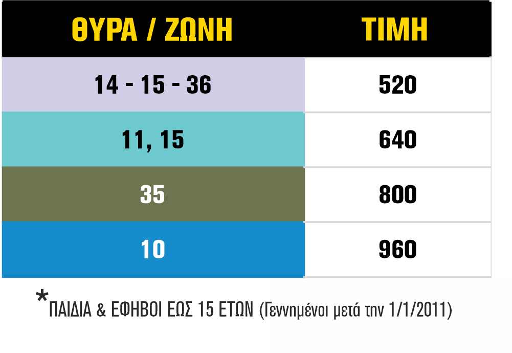 Η ΑΕΚ κυκλοφόρησε τα εισιτήρια διαρκείας για την επερχόμενη ποδοσφαιρική σεζόν