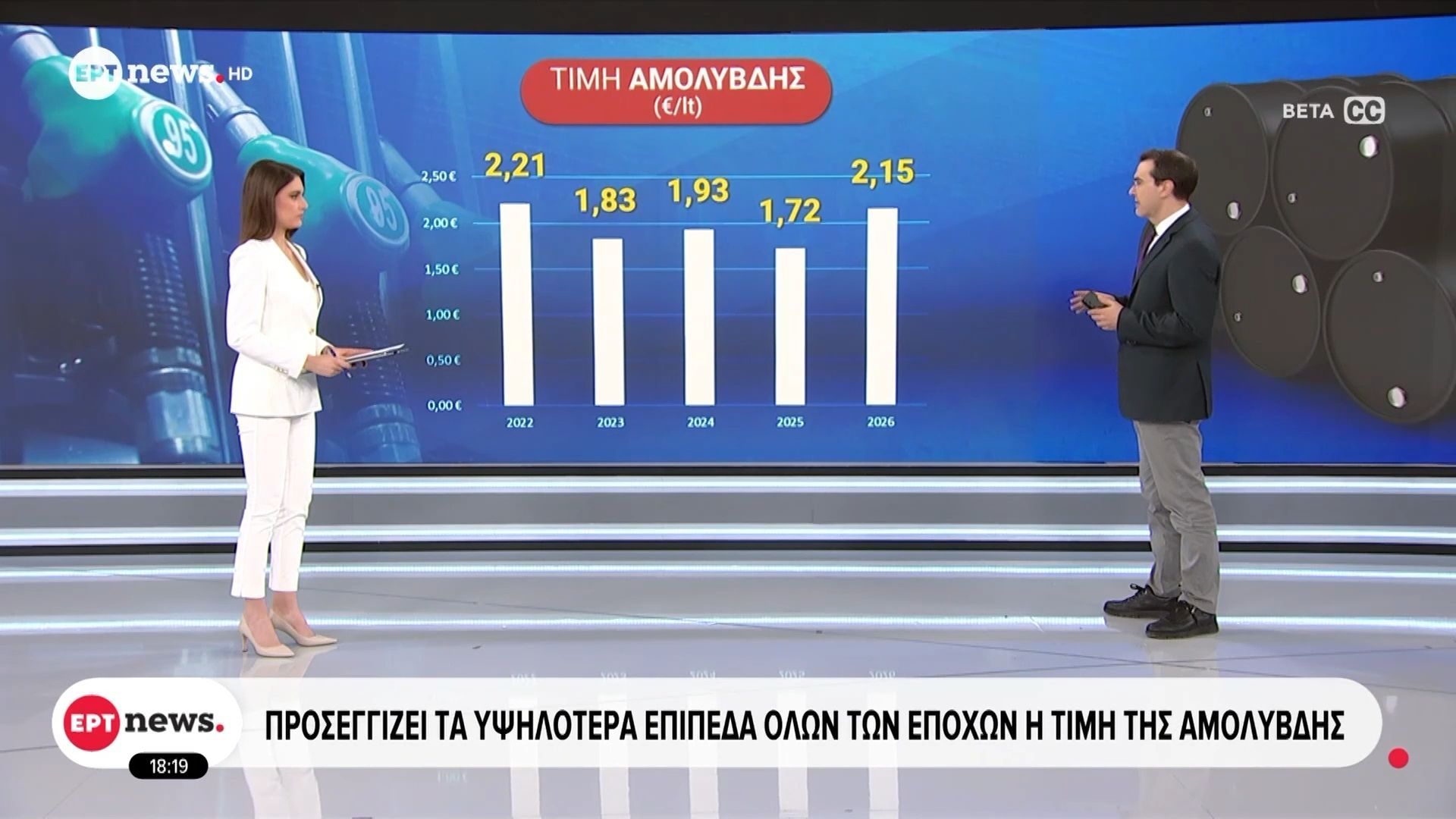 Προσεγγίζει τα υψηλότερα επίπεδα όλων των εποχών η τιμή της αμόλυβδης – Σε ιστορικά υψηλά και το πετρέλαιο κίνησης
