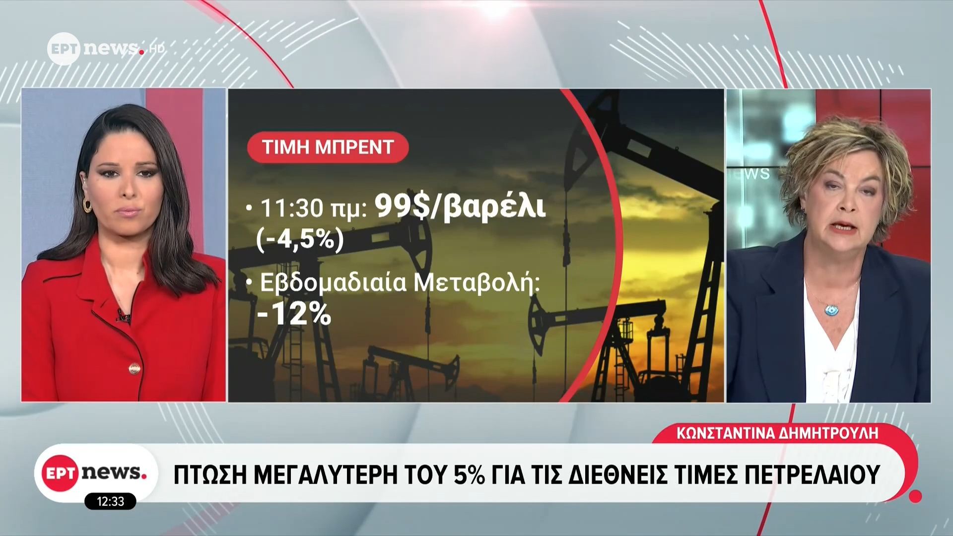 Πτώση μεγαλύτερη του 5% για τις διεθνείς τιμές πετρελαίου