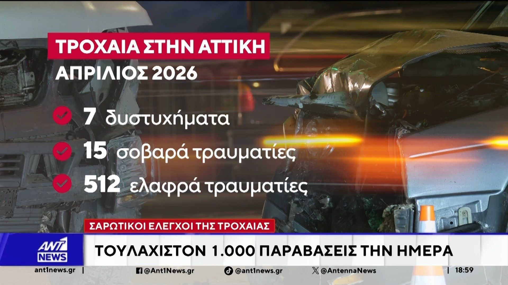 Σαρωτικοί έλεγχοι της Τροχαίας: Πάνω από 1.000  μεθυσμένοι οδηγοί τον Απρίλιο