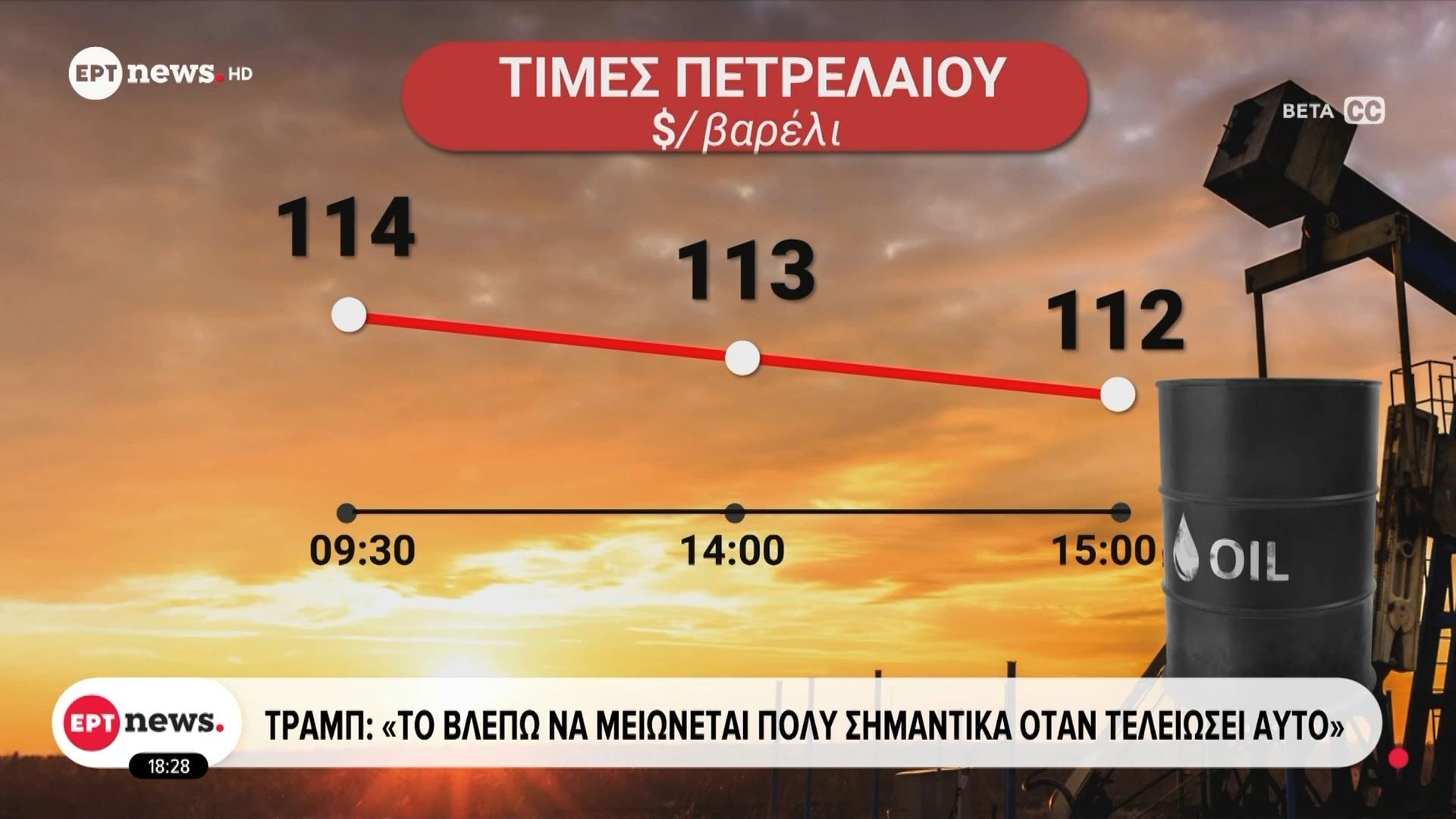 Στα ύψη το πετρέλαιο – Δεν απέδωσε η «Επιχείρηση Ελευθερία»