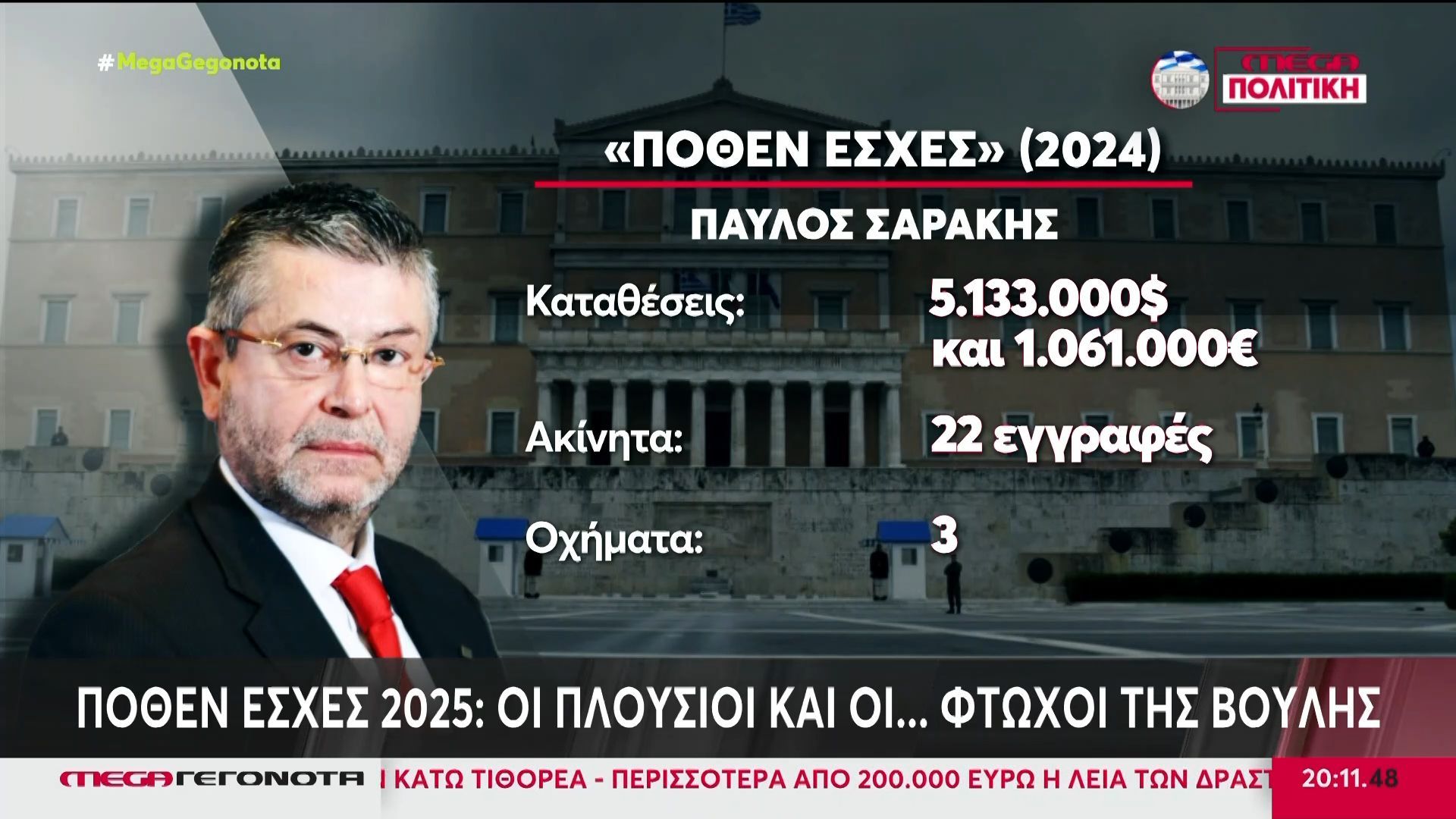 Στη δημοσιότητα τα «Πόθεν Έσχες» των πολιτικών αρχηγών