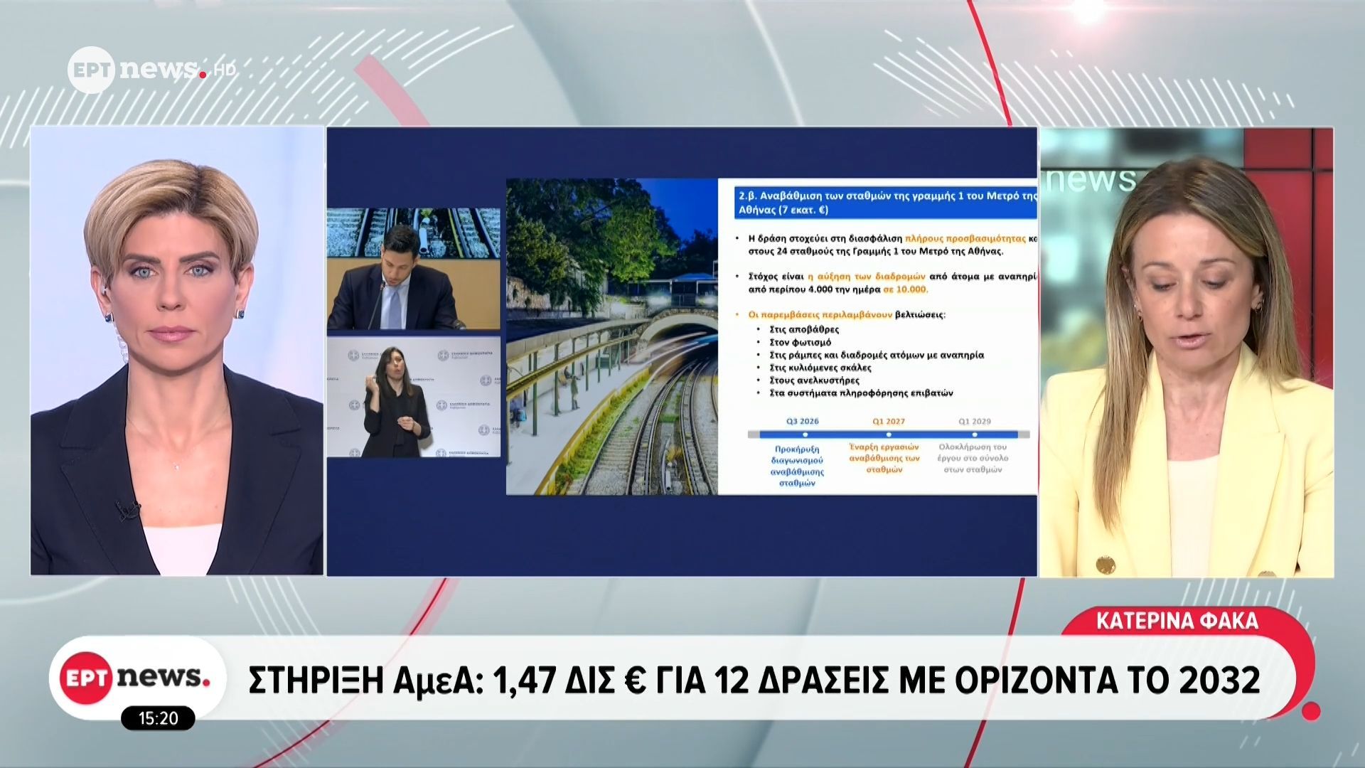 Στήριξη ΑμεΑ: 1,47 δισ. ευρώ για 12 δράσεις με ορίζοντα το 2032