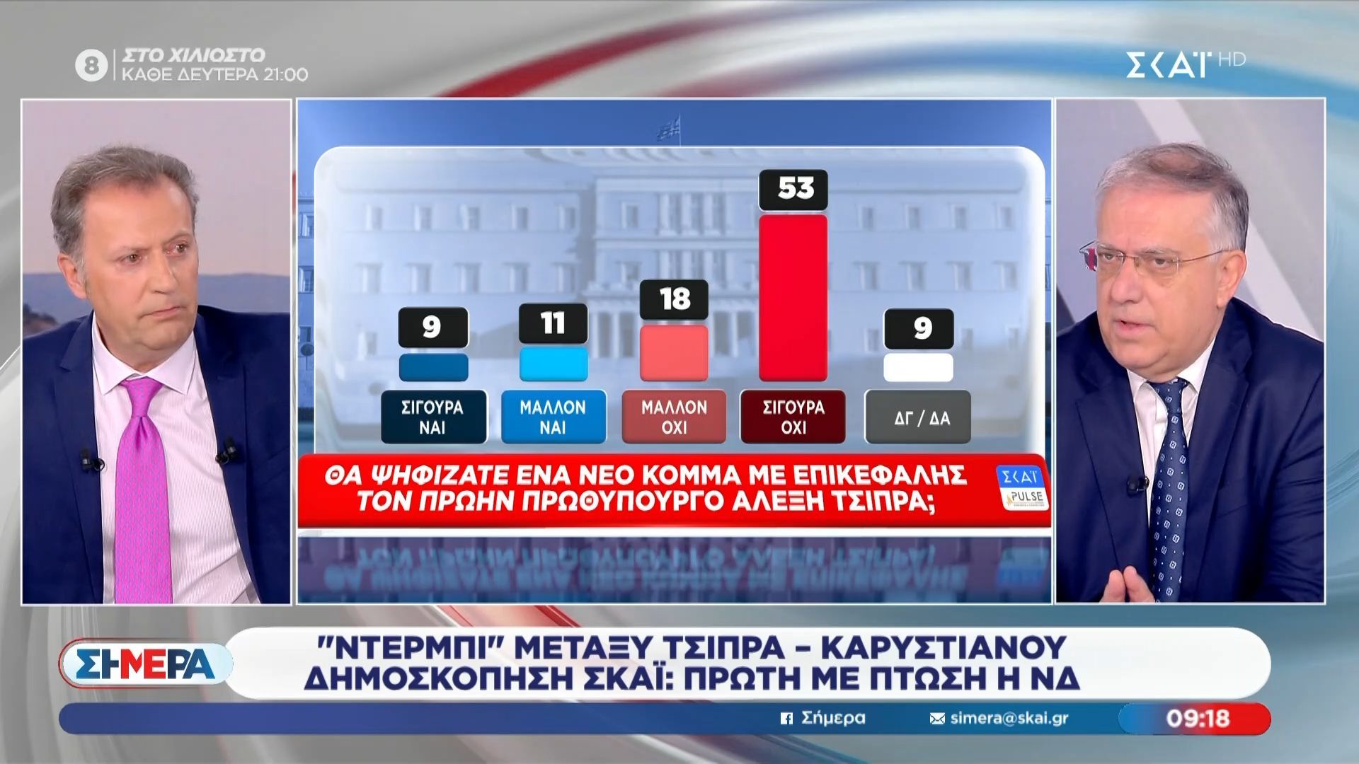 Τ. Θεοδωρικάκος: «Τέλος τα ψιλά γράμματα των δανείων»