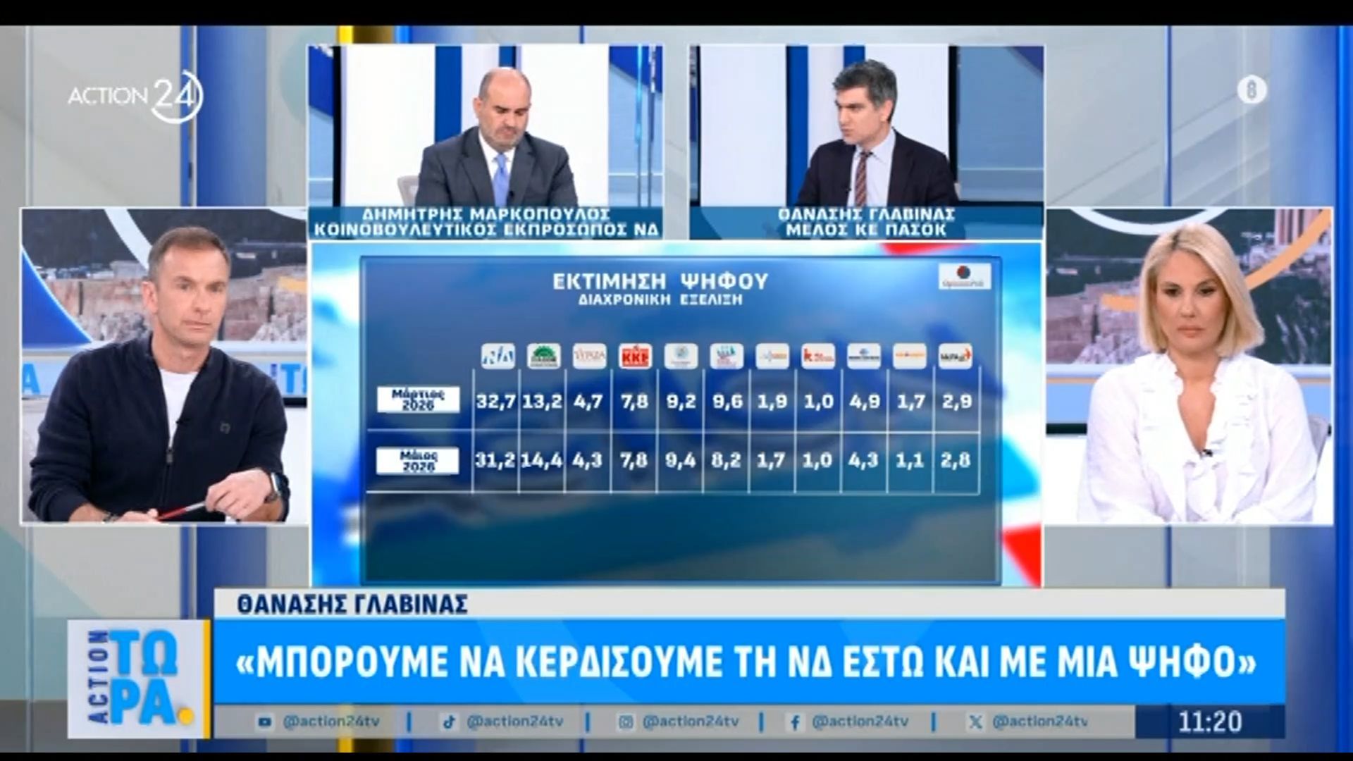Θ. Γλαβίνας: «Μπορούμε να κερδίσουμε τη ΝΔ έστω και με μία ψήφο»