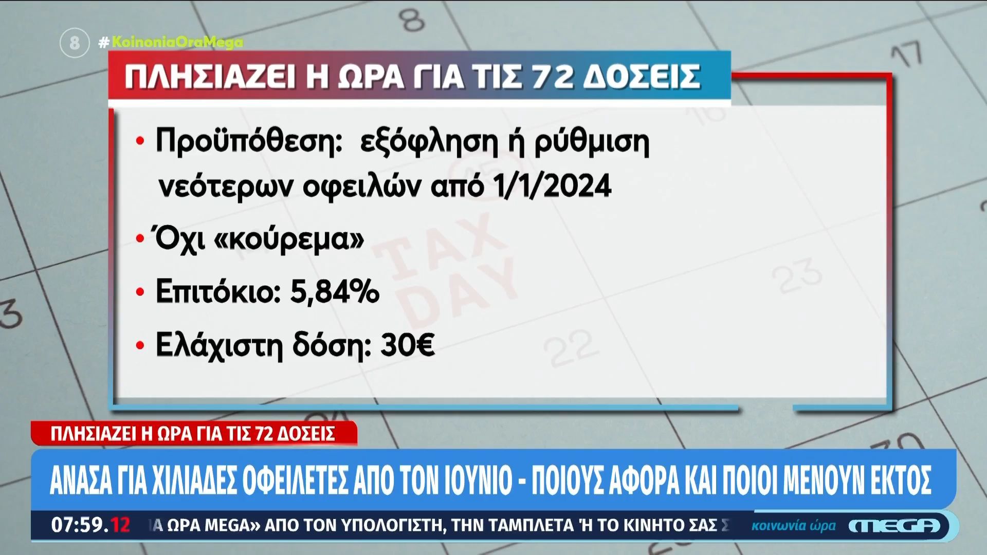 Τον Ιούνιο η ρύθμιση για τις 72 δόσεις – Ποιους αφορά