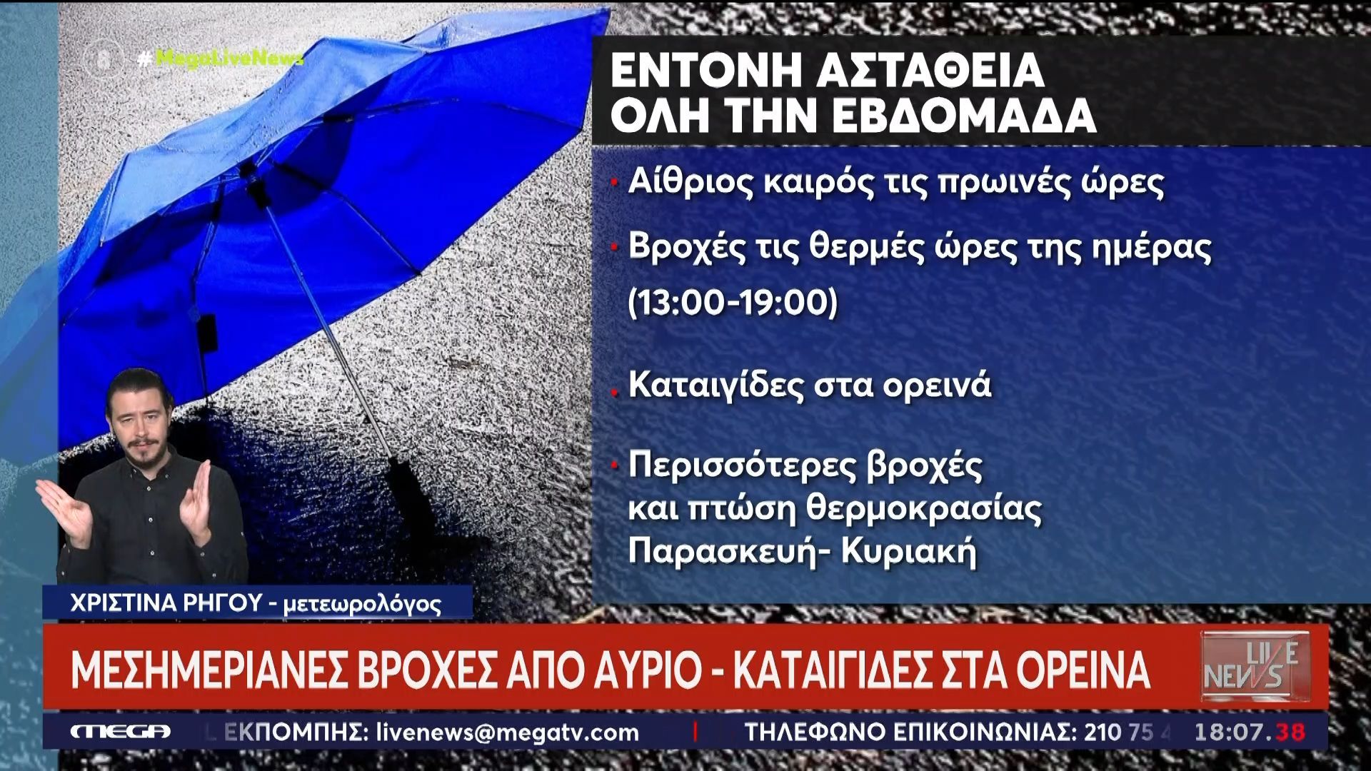 Βροχές τις θερμές ώρες και στην Αθήνα μέχρι την Κυριακή