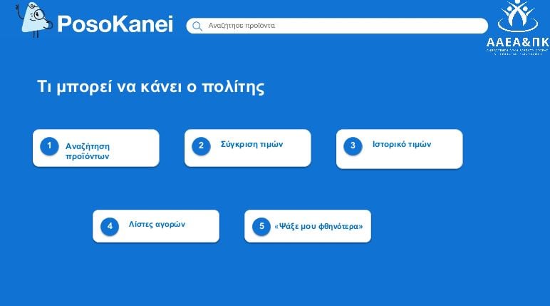 PosoKanei: Οδηγός με 22 ερωτήσεις και απαντήσεις για την εφαρμογή σύγκρισης τιμών στα προϊόντα των σούπερ μάρκετ