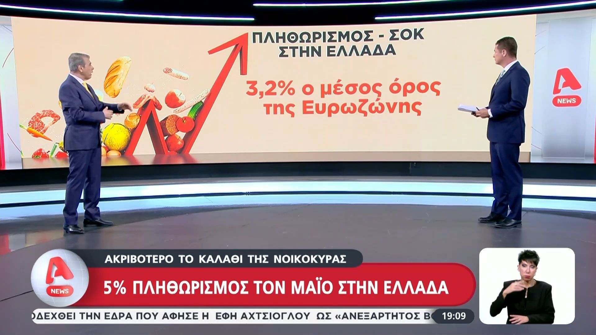 5% ο πληθωρισμός τον Μάιο στην Ελλάδα – Ο τρίτος υψηλότερος στην Ευρωζώνη