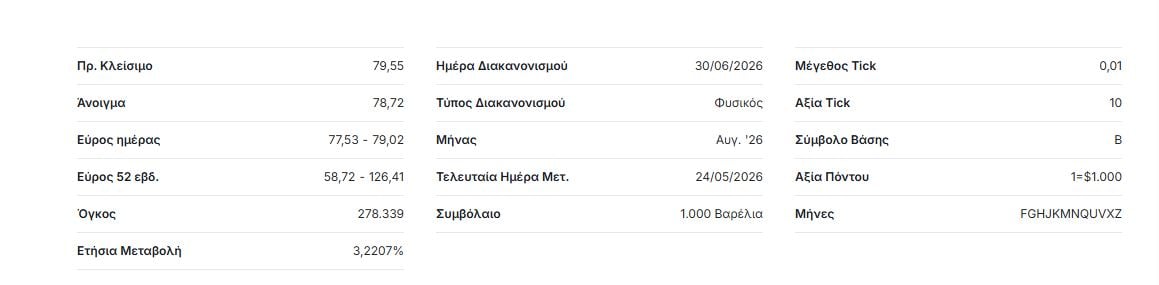 Πετρέλαιο: Νέα πτώση στην τιμή του brent μετά την υπογραφή της συμφωνίας ΗΠΑ – Ιράν, γιατί οι αναλυτές είναι επιφυλακτικοί για την περαιτέρω μείωση 9 Πετρέλαιο: Νέα πτώση στην τιμή του brent μετά την υπογραφή της συμφωνίας ΗΠΑ – Ιράν, γιατί οι αναλυτές είναι επιφυλακτικοί για την περαιτέρω μείωση