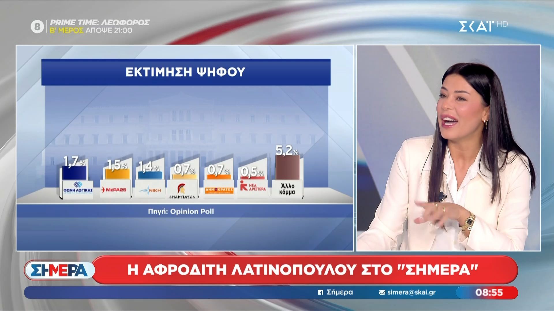 Α. Λατινοπούλου: «Δεν πιστεύω στις δημοσκοπήσεις, πέφτουν έξω»