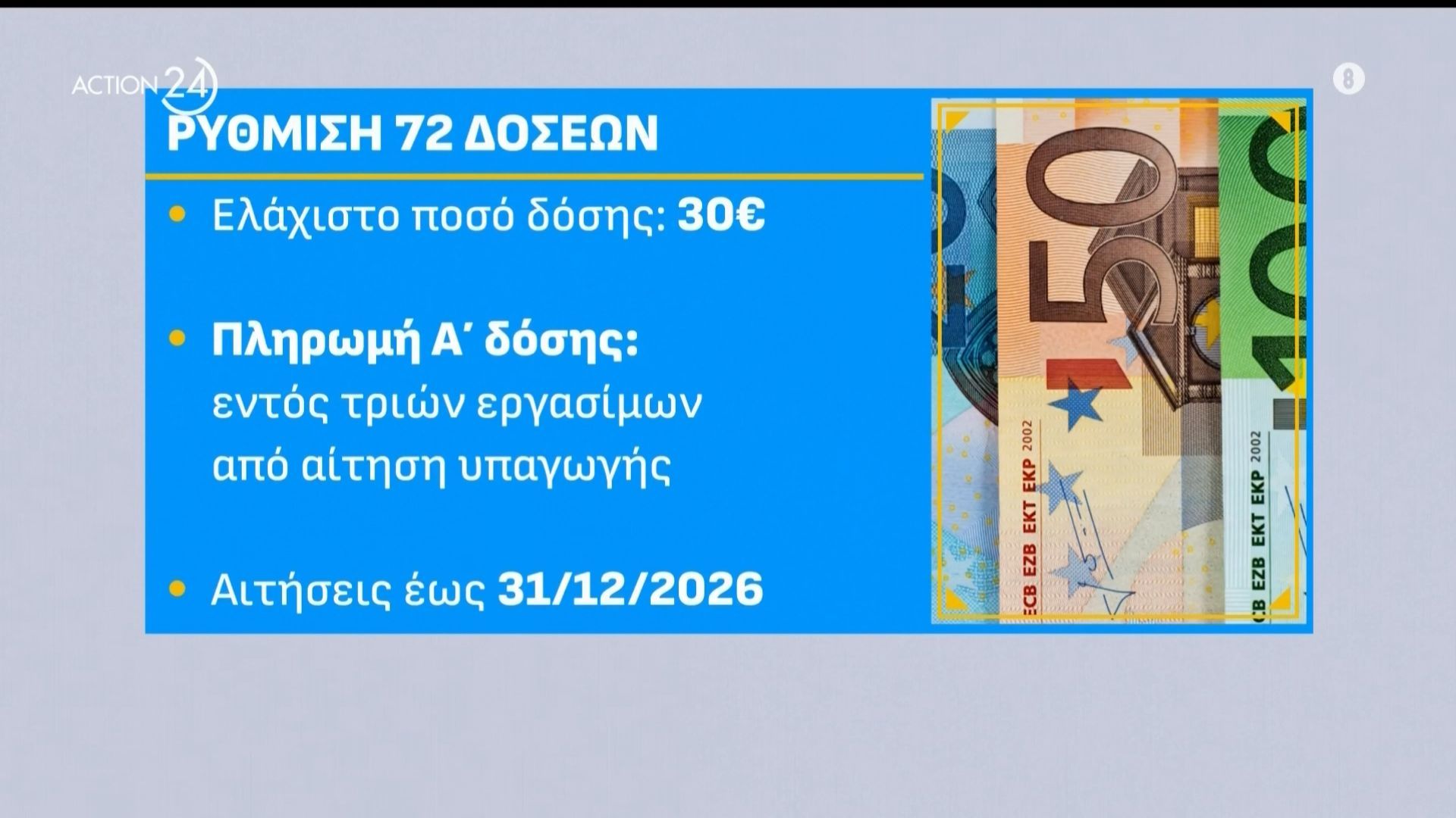 Αλλαγές στην επιστροφή ενοικίου –  Δείτε τι ισχύει