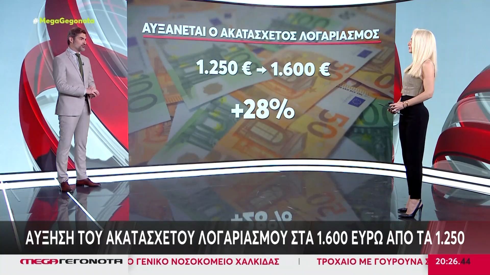 Αύξηση του ακατάσχετου λογαριασμού στα 1.600 ευρώ από τα 1.250