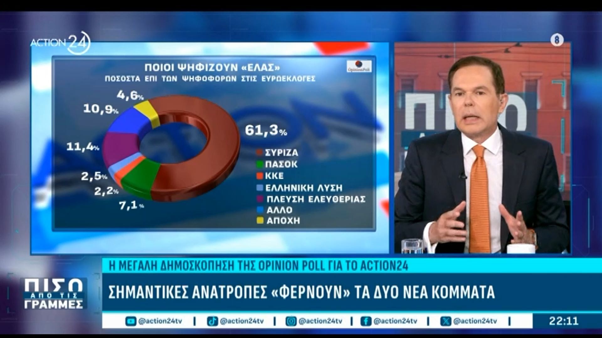 Δ. Τάκης: «Η ΝΔ μπροστά σε αυτό το… σκορποχώρι που υπάρχει αυτή τη στιγμή στην αντιπολίτευση, είναι το πιο συμπαγές και ισχυρό κόμμα»