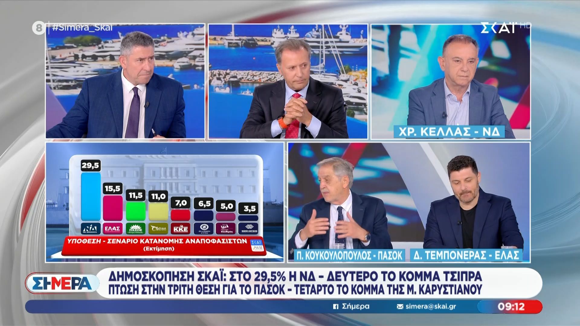 Ο Χ. Κέλλας, ο Π. Κουκουλόπουλος και ο Δ. Τεμπονέρας στο “Σήμερα”