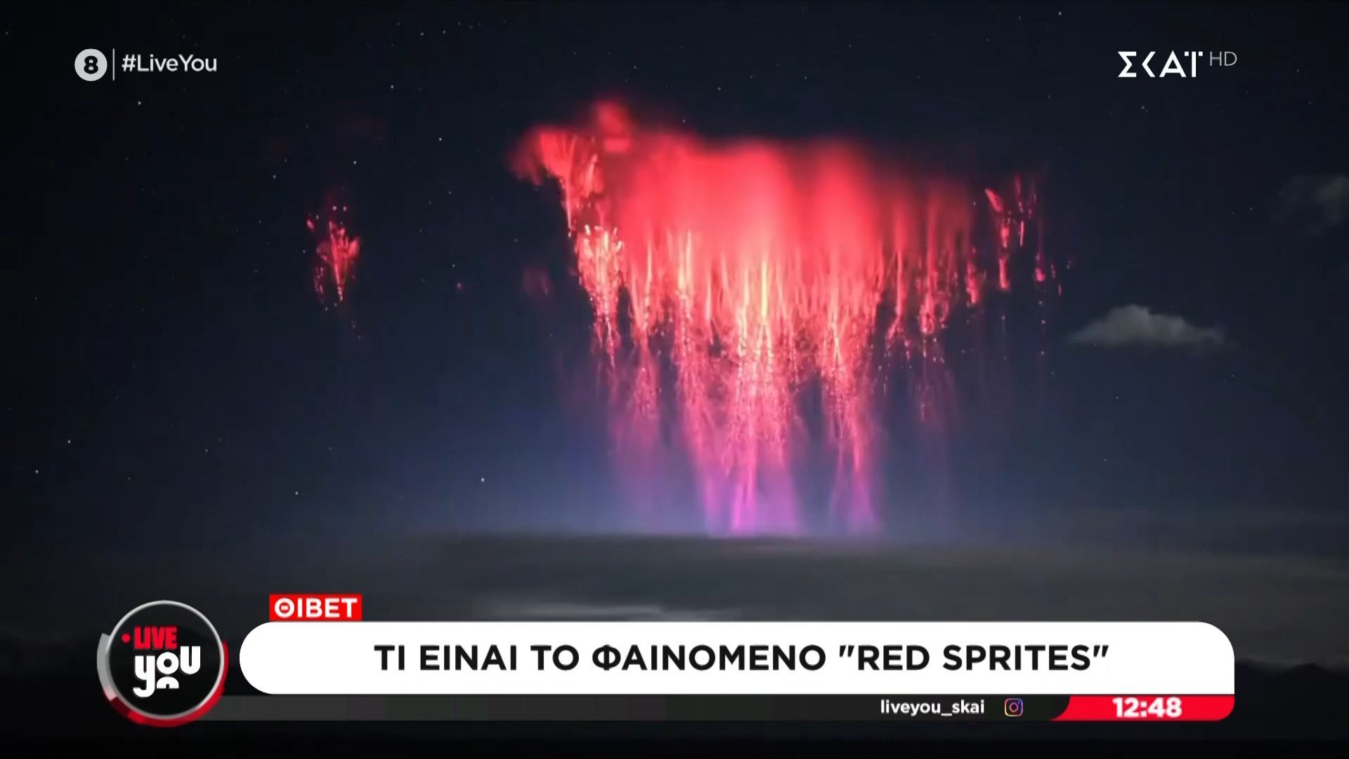 Θιβέτ: Τι είναι το φαινόμενο “Red Sprites”