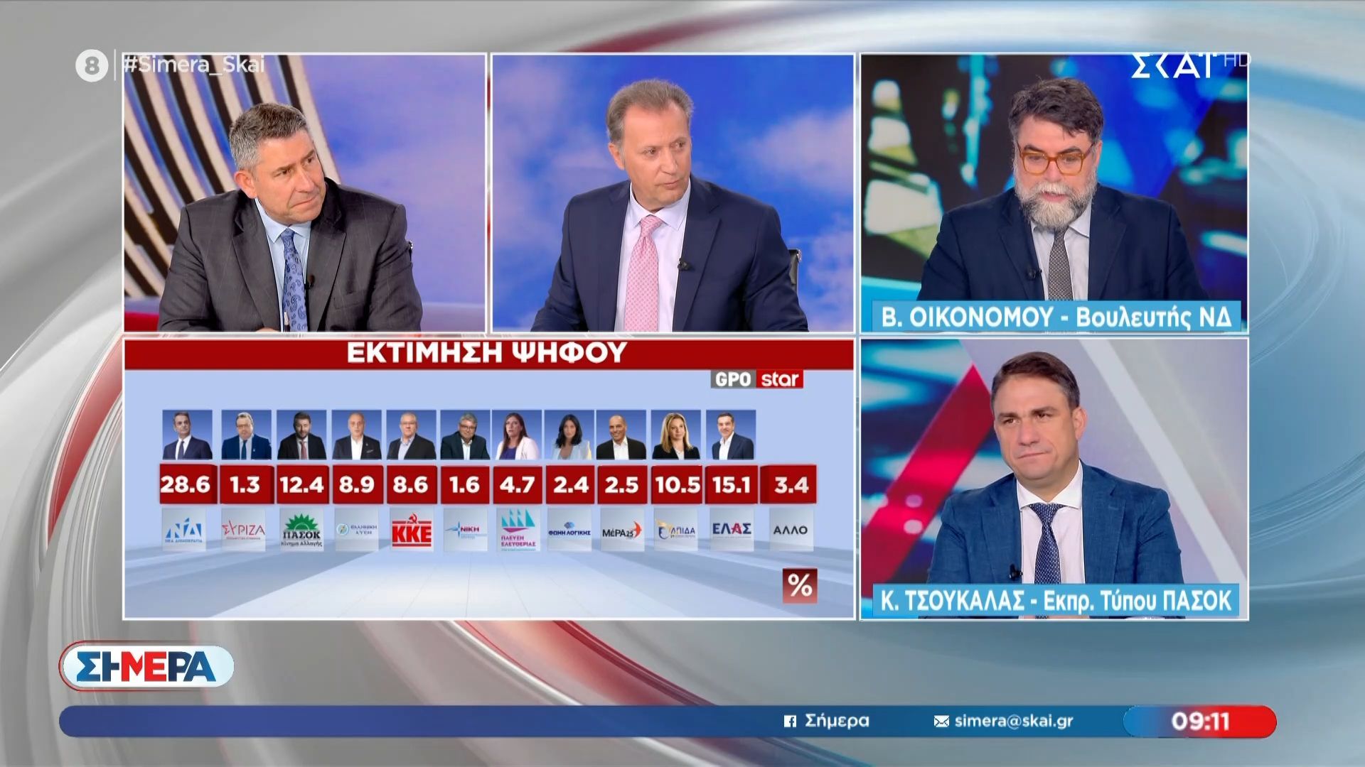 Β. Οικονόμου: «Δεν είναι ακροδεξιός ο Σαμαράς – Στον Β’ Γύρο των εκλογών θα έχουμε 37% και πάμε για αυτοδυναμία»